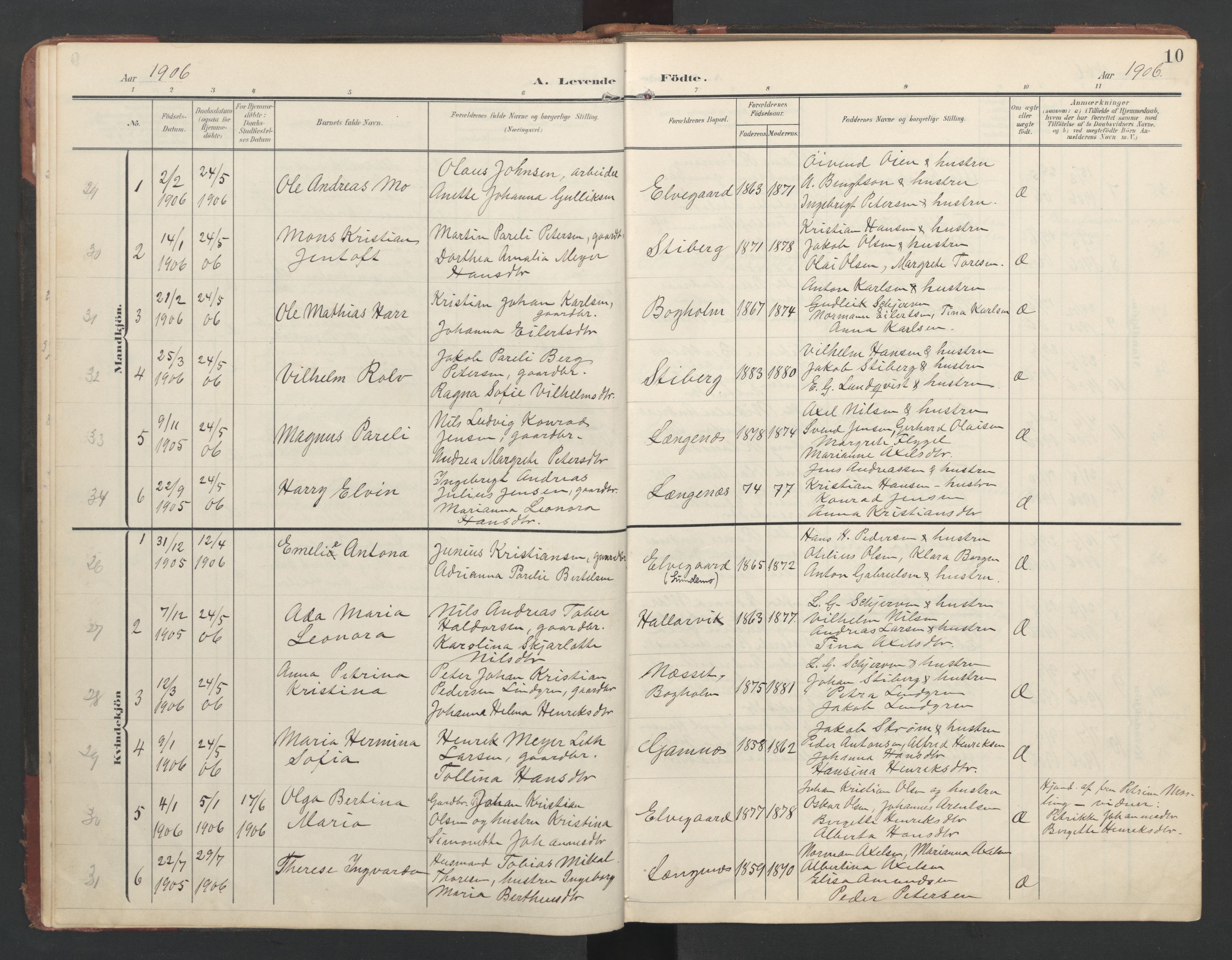 Ministerialprotokoller, klokkerbøker og fødselsregistre - Nordland, SAT/A-1459/867/L0966: Parish register (copy) no. 867C01, 1904-1952, p. 10