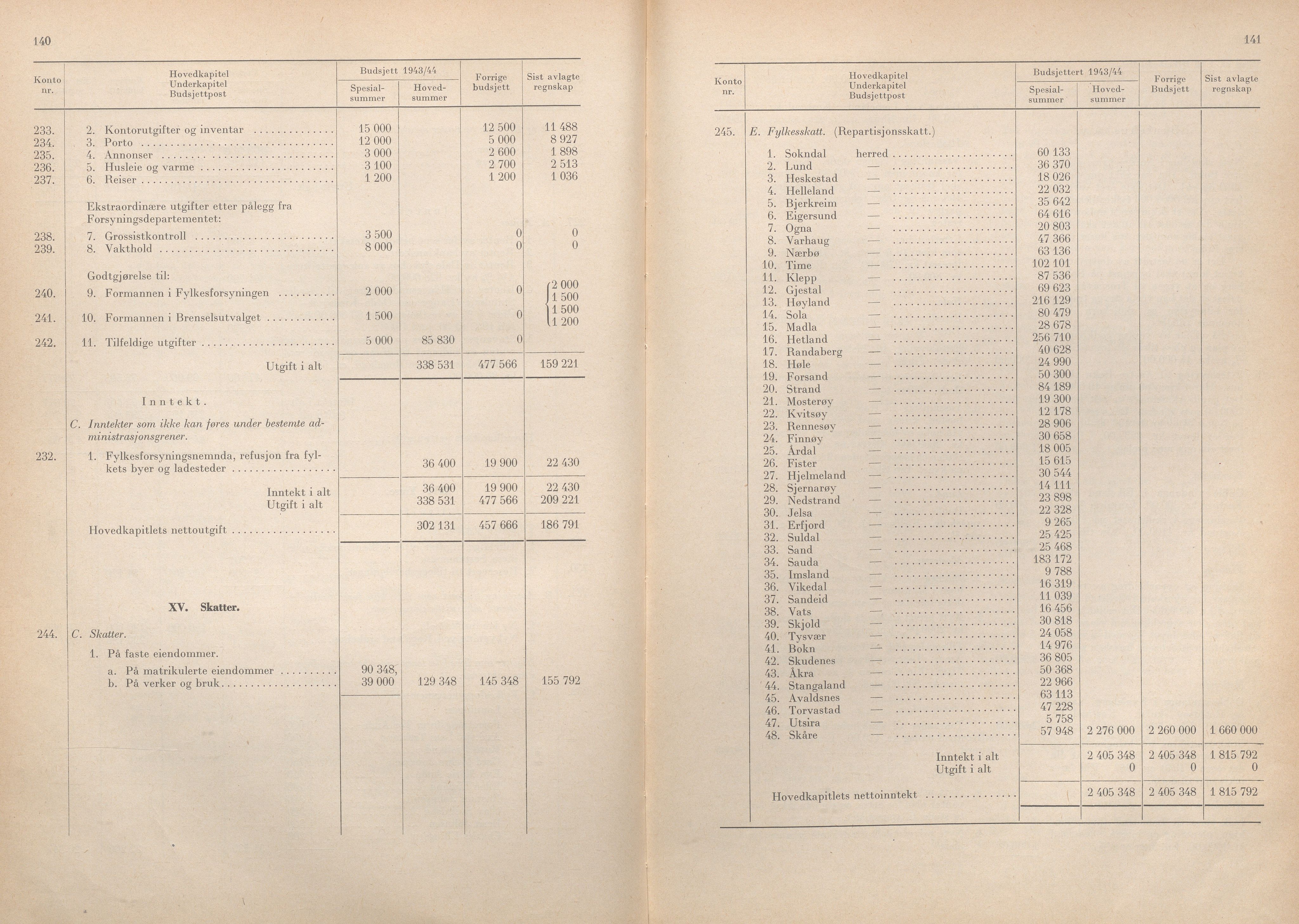 Rogaland fylkeskommune - Fylkesrådmannen , IKAR/A-900/A/Aa/Aaa/L0062: Møtebok , 1943, p. 140-141