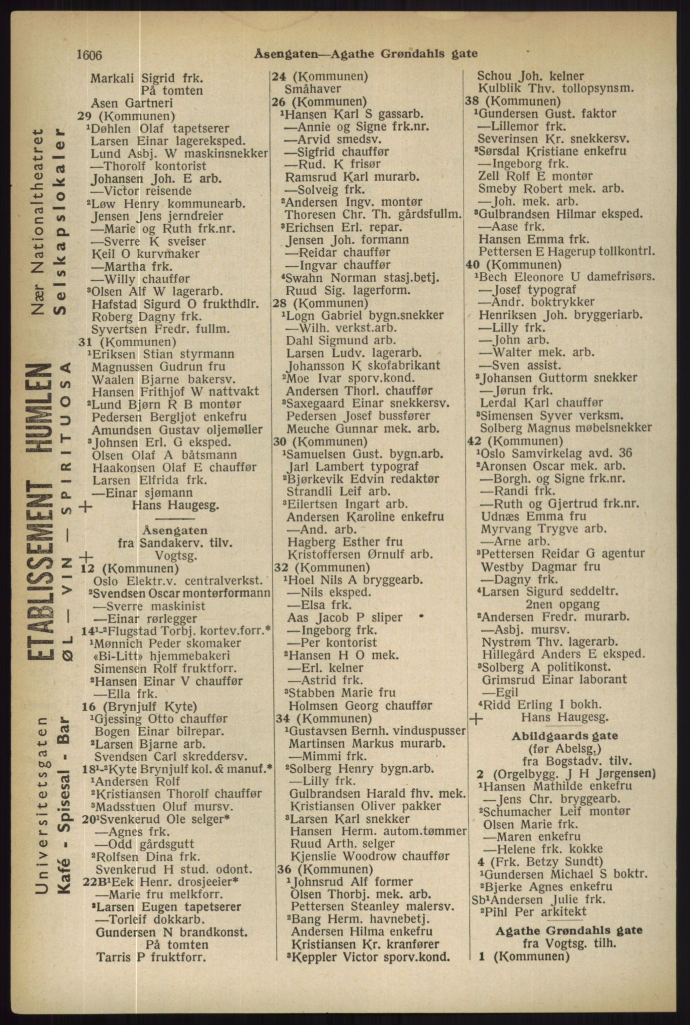 Kristiania/Oslo adressebok, PUBL/-, 1936, p. 1606