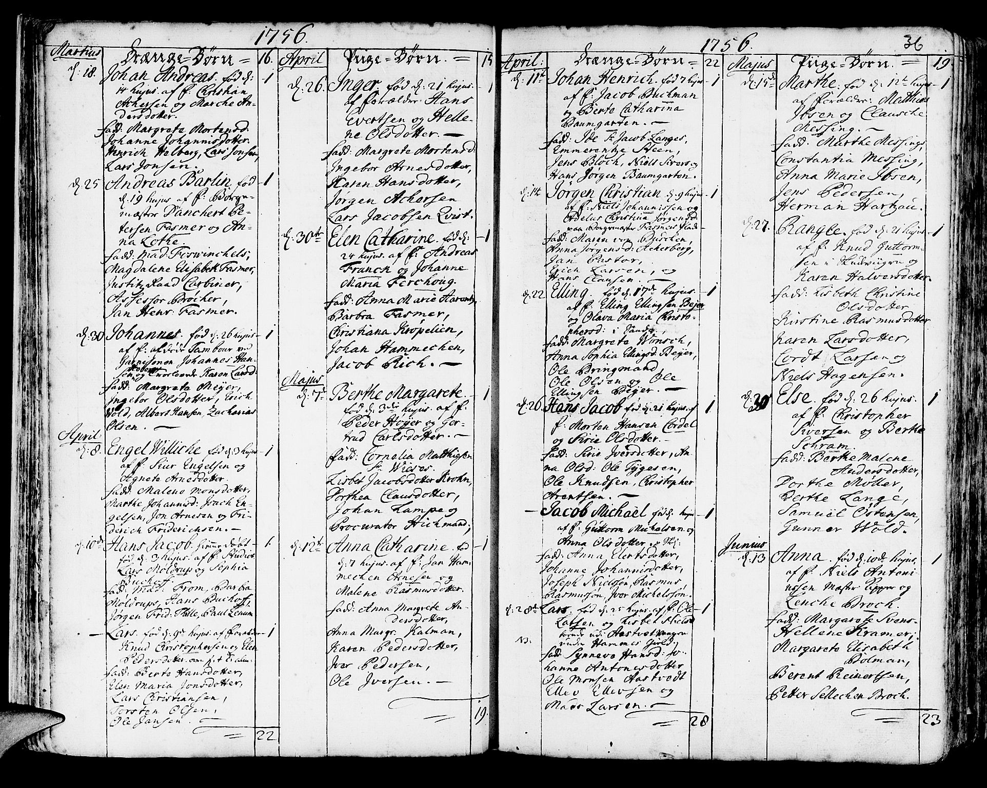 Korskirken sokneprestembete, SAB/A-76101/H/Haa/L0005: Parish register (official) no. A 5, 1751-1789, p. 36