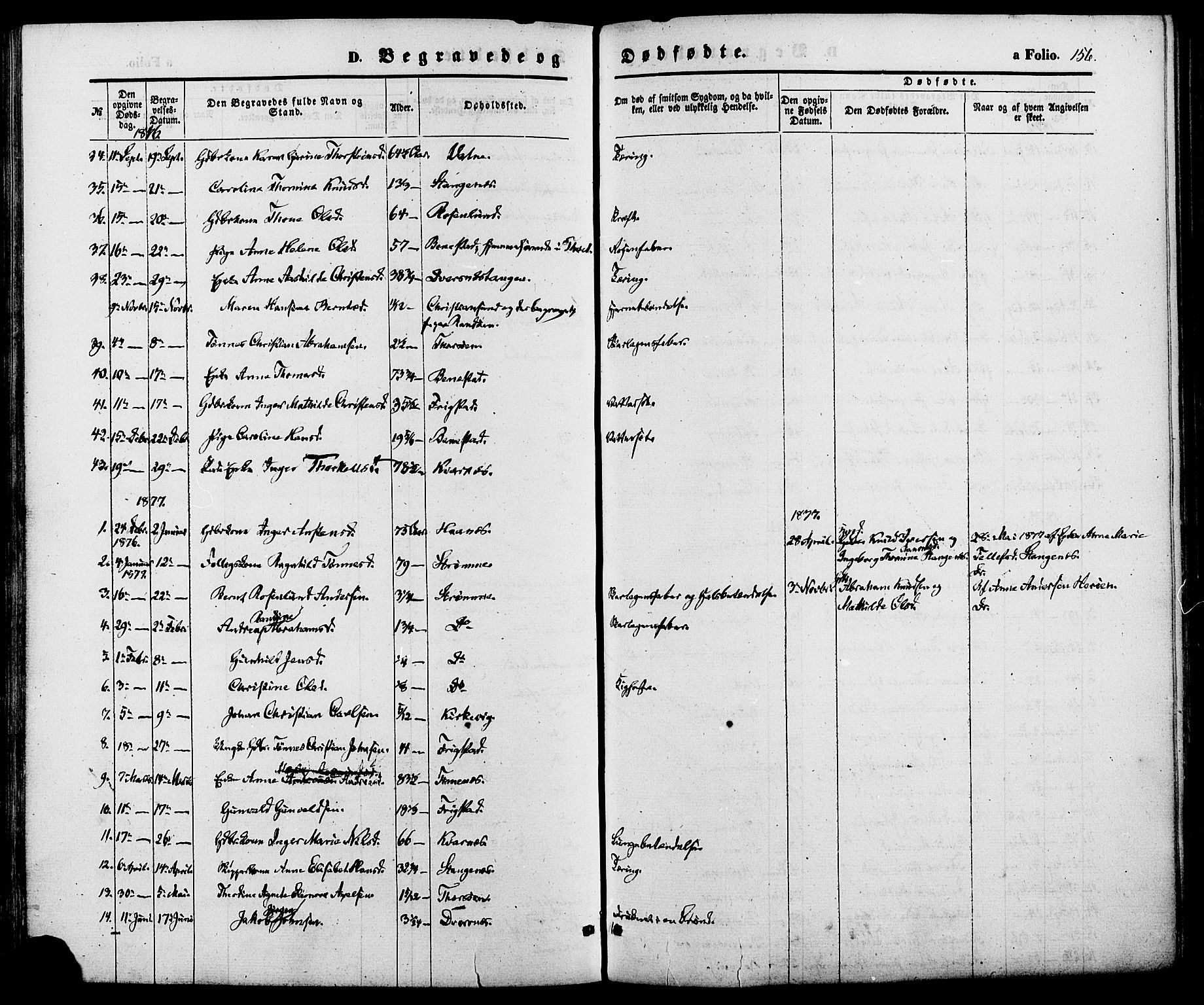 Oddernes sokneprestkontor, AV/SAK-1111-0033/F/Fa/Fab/L0001: Parish register (official) no. A 1, 1865-1884, p. 156