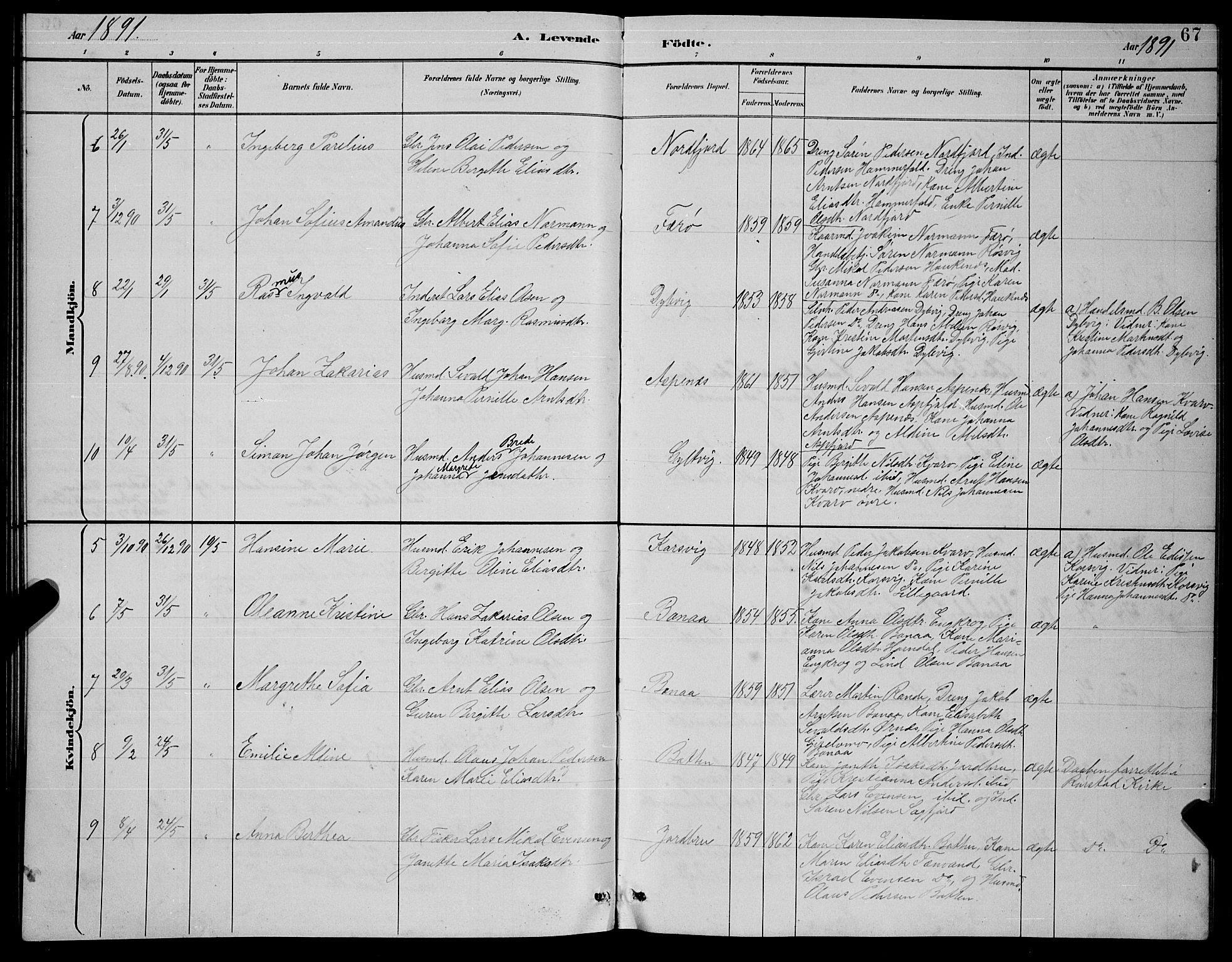 Ministerialprotokoller, klokkerbøker og fødselsregistre - Nordland, AV/SAT-A-1459/854/L0785: Parish register (copy) no. 854C01, 1883-1891, p. 67