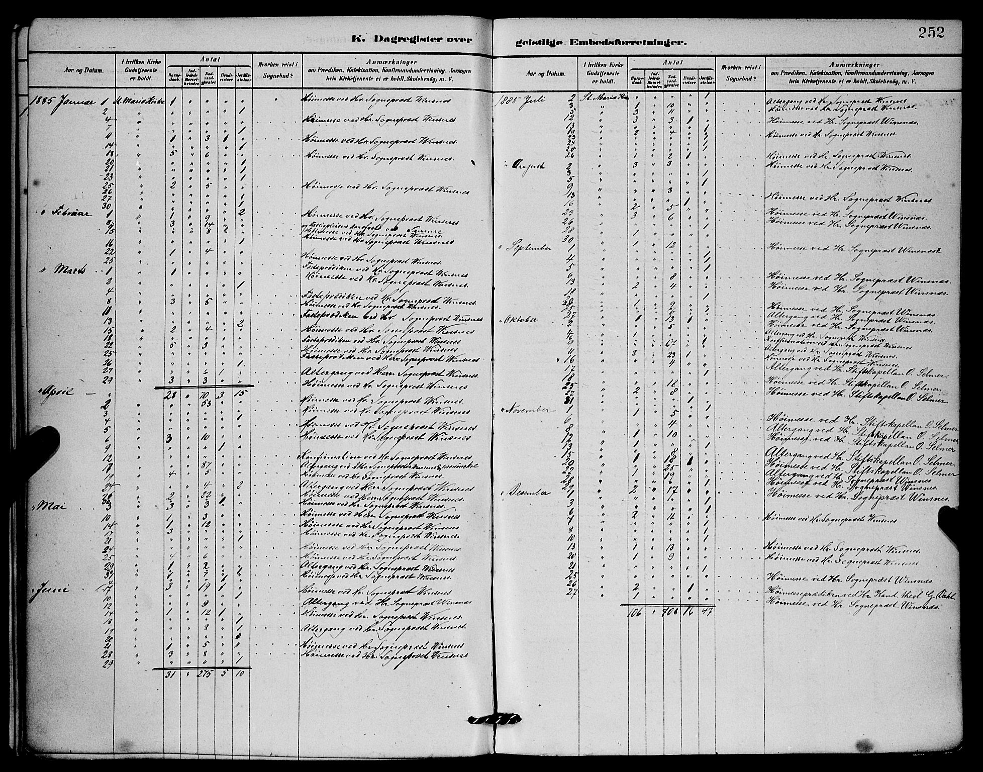 Mariakirken Sokneprestembete, SAB/A-76901/H/Hab/L0004: Parish register (copy) no. A 4, 1878-1892, p. 252
