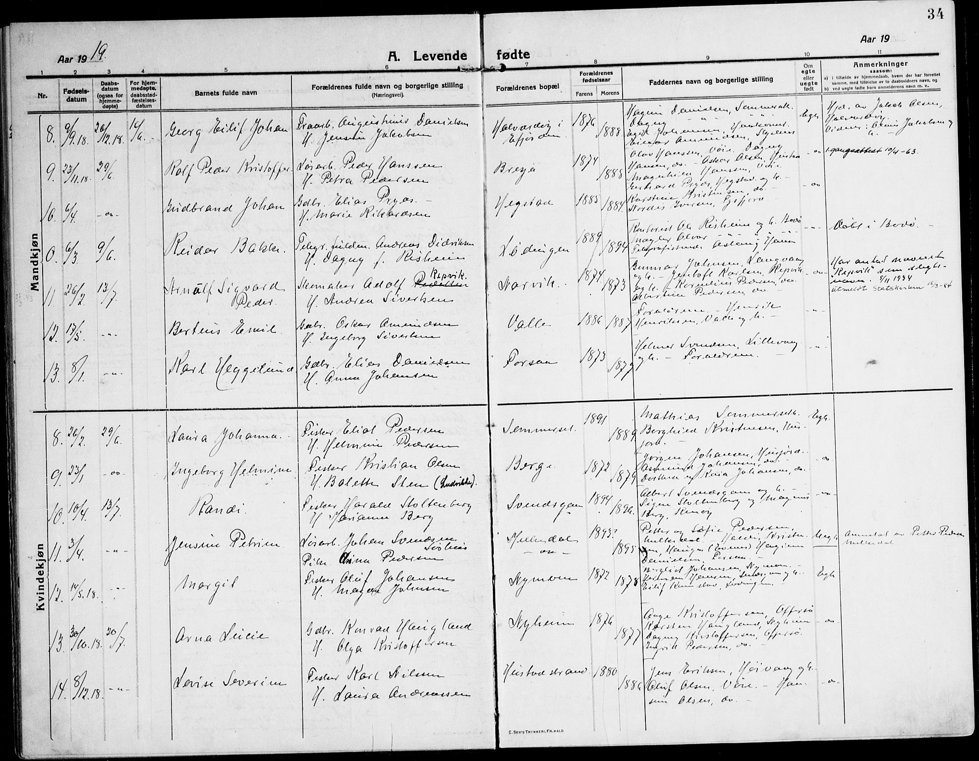 Ministerialprotokoller, klokkerbøker og fødselsregistre - Nordland, AV/SAT-A-1459/872/L1037: Parish register (official) no. 872A12, 1914-1925, p. 34