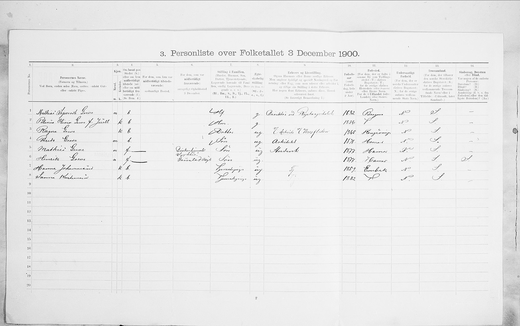 SAO, 1900 census for Kristiania, 1900, p. 90153