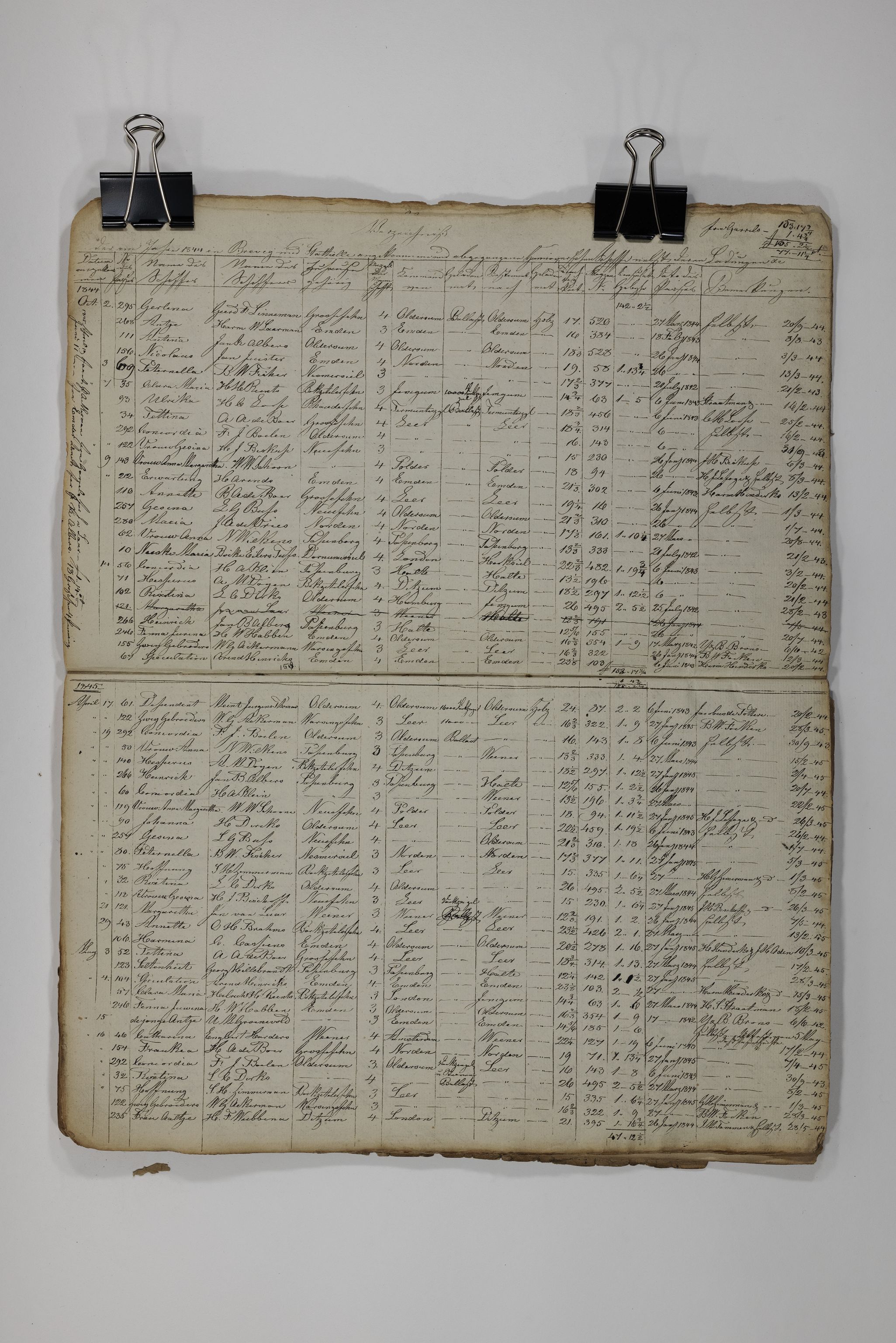 Blehr/ Kjellestad, TEMU/TGM-A-1212/R/Rl/L0006: Kongelig Consulat-Agentur, 1836-1863, p. 15