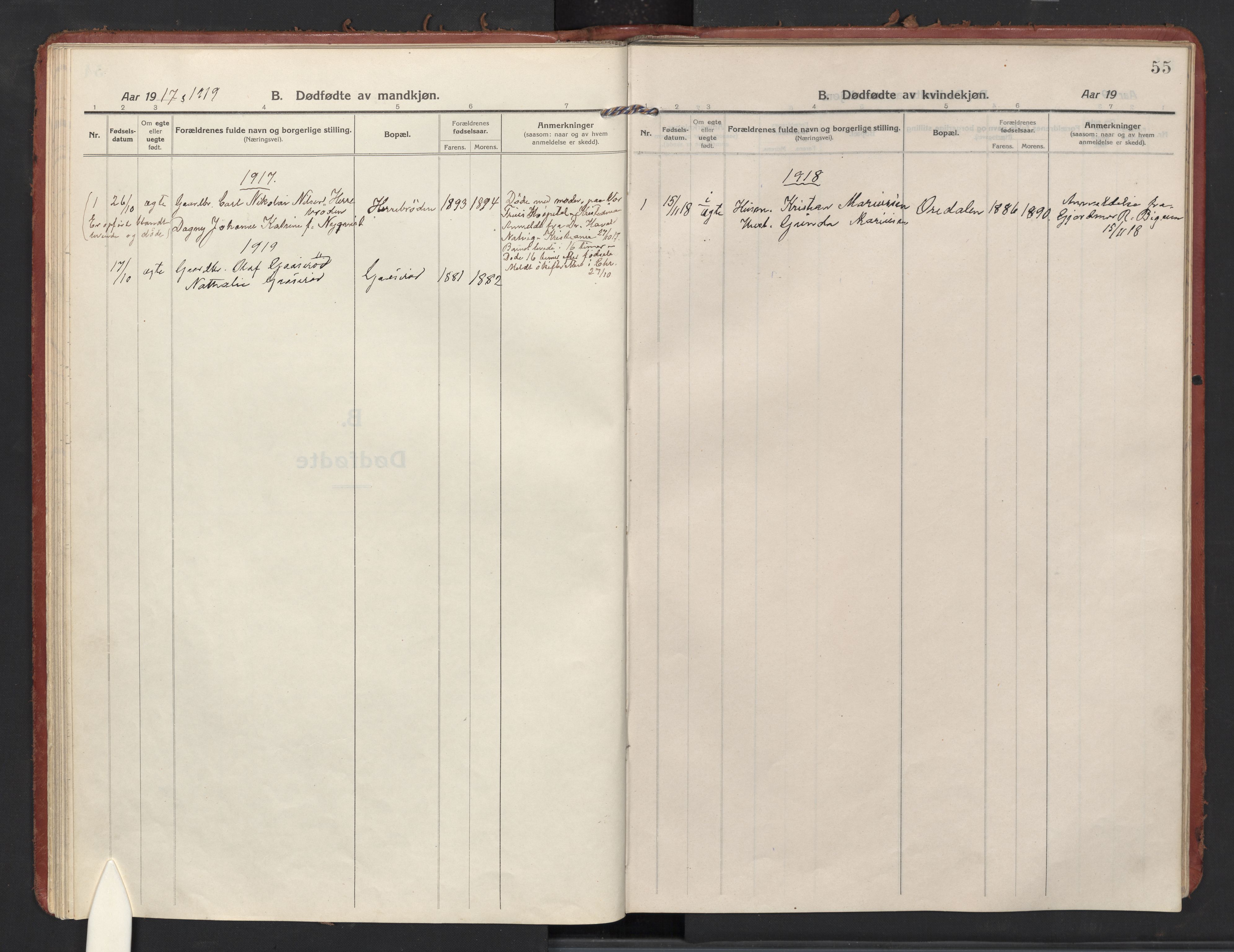 Berg prestekontor Kirkebøker, AV/SAO-A-10902/F/Fc/L0004: Parish register (official) no. III 4, 1917-1939, p. 55