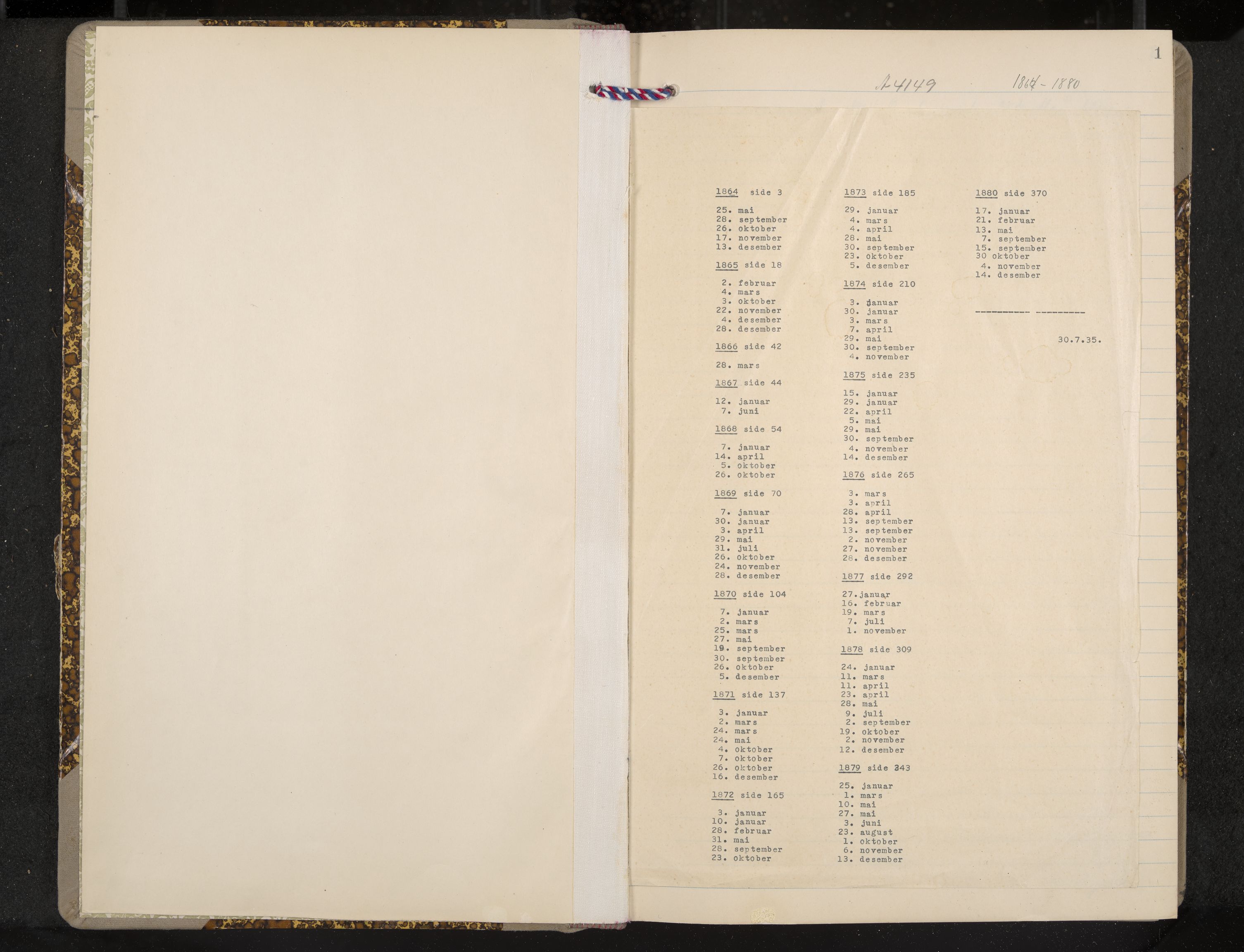 Ål formannskap og sentraladministrasjon, IKAK/0619021/A/Aa/L0003: Utskrift av møtebok, 1864-1880, p. 1