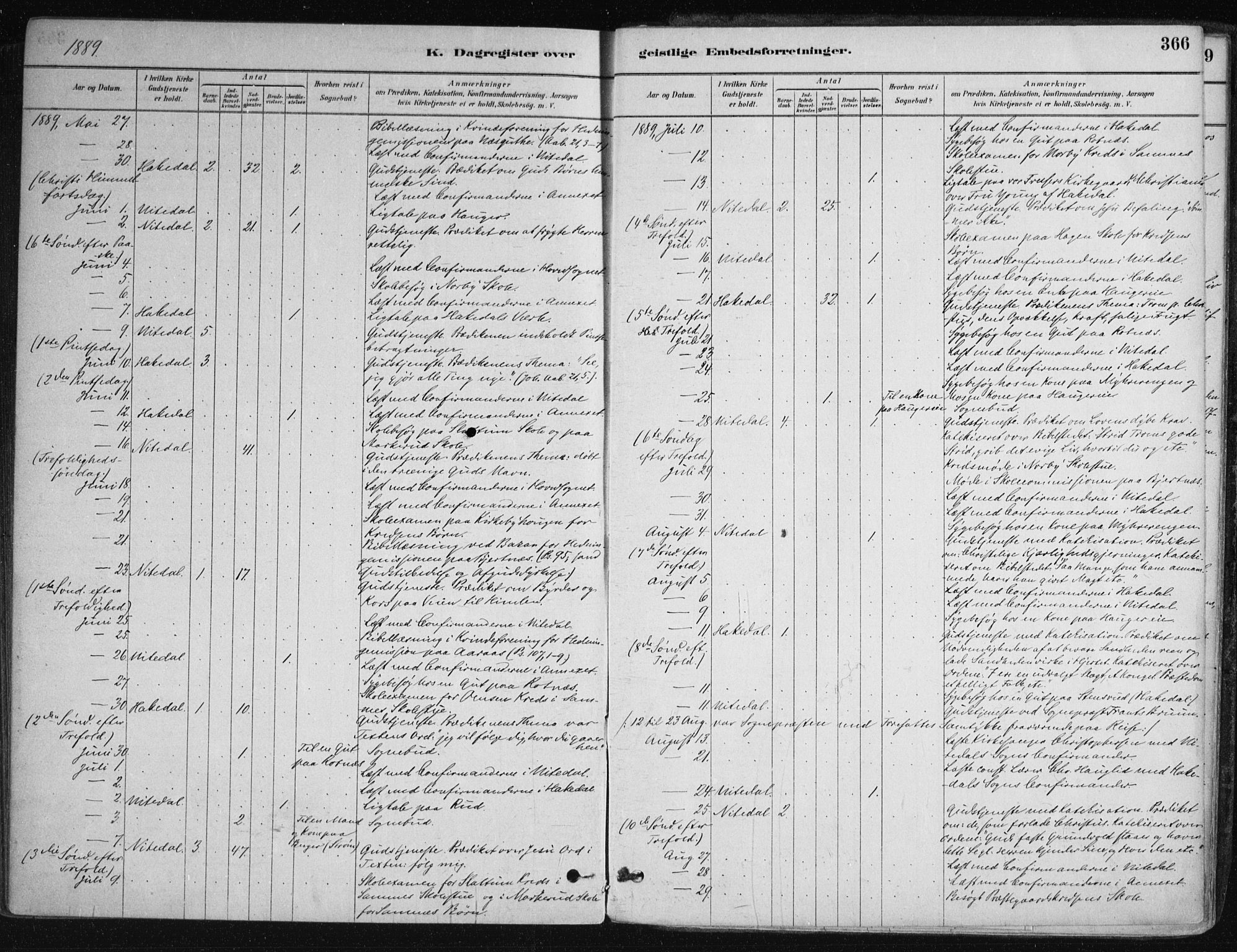 Nittedal prestekontor Kirkebøker, AV/SAO-A-10365a/F/Fa/L0007: Parish register (official) no. I 7, 1879-1901, p. 366