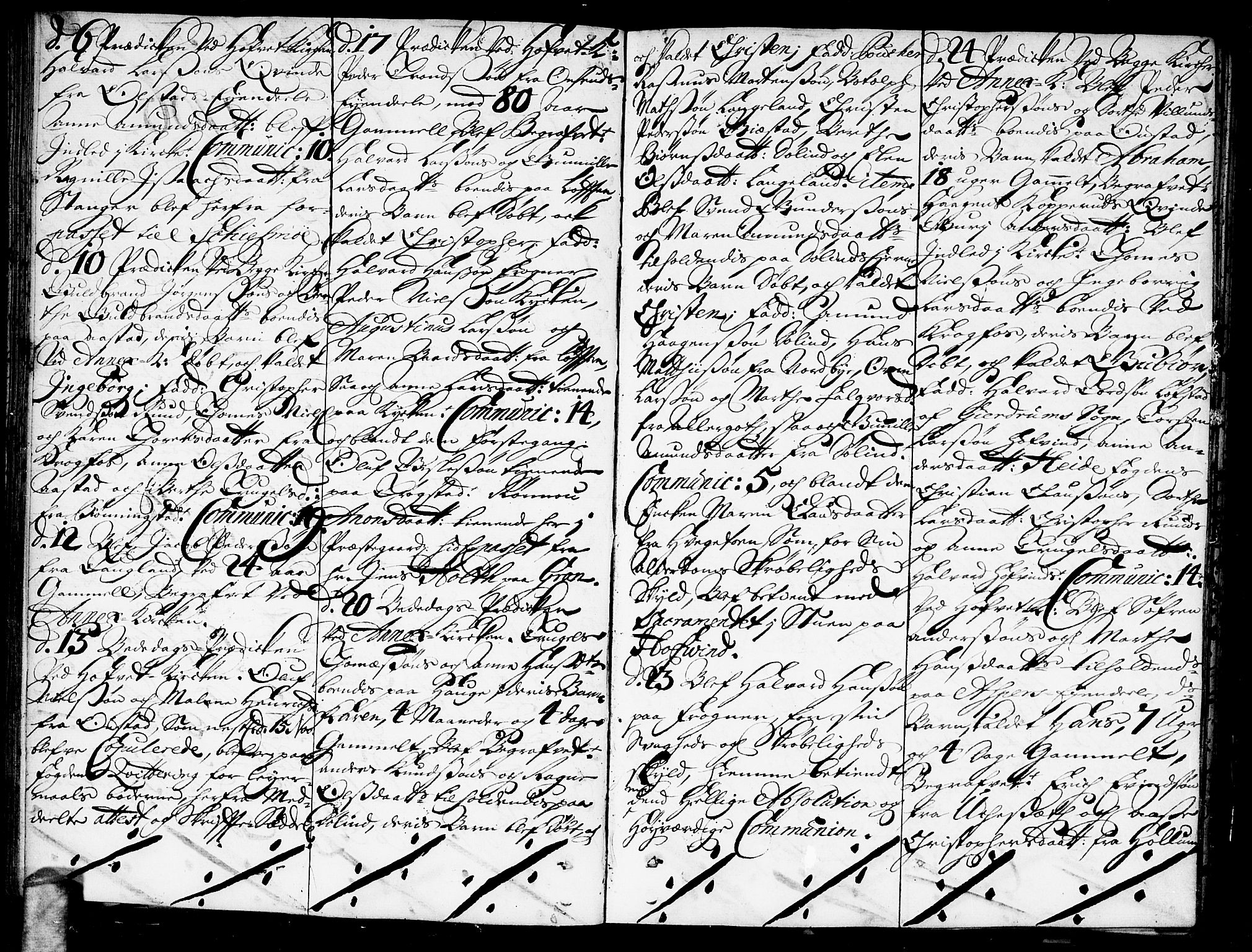 Ullensaker prestekontor Kirkebøker, SAO/A-10236a/F/Fa/L0002: Parish register (official) no. I 2, 1702-1710