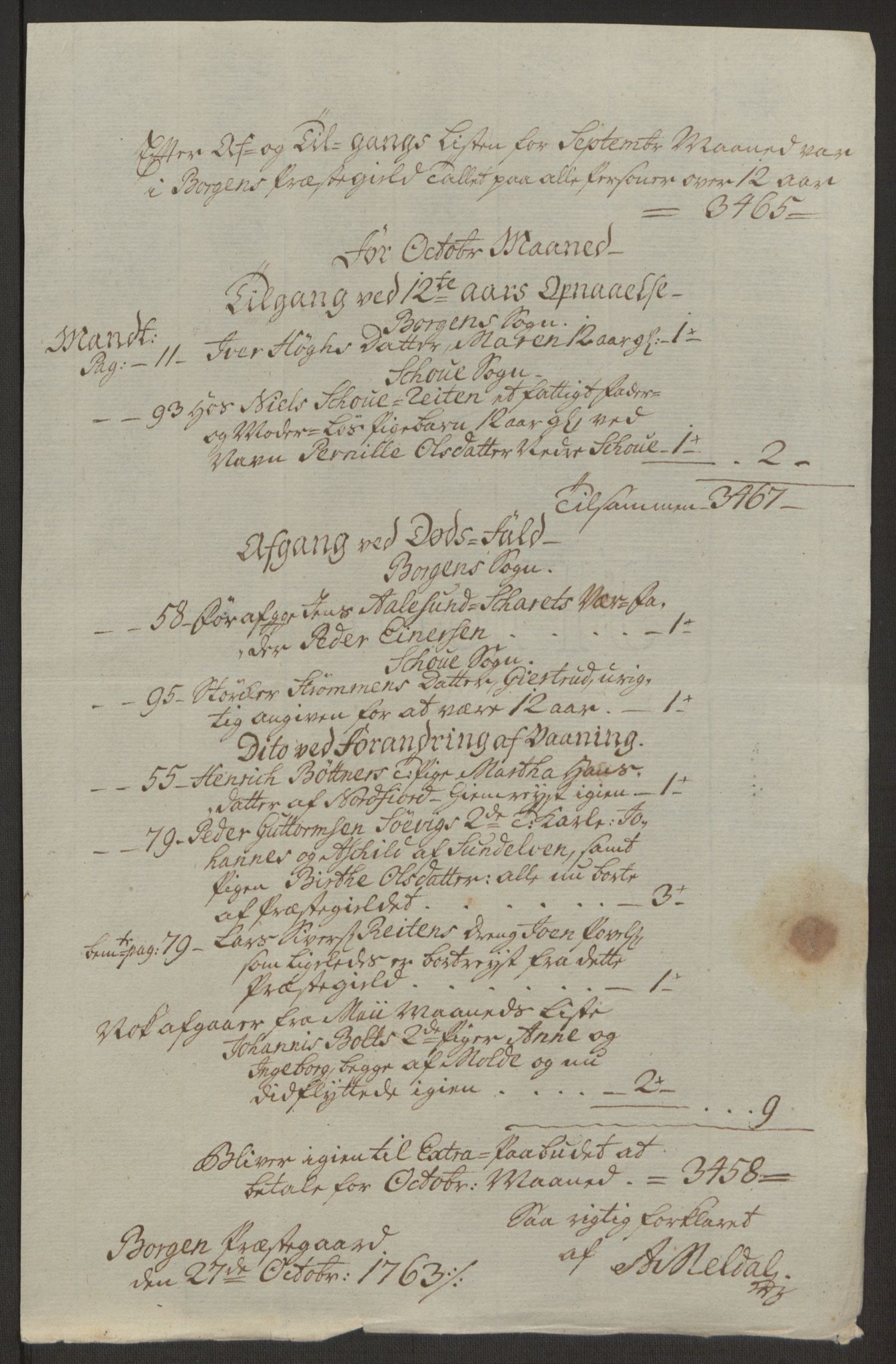 Rentekammeret inntil 1814, Realistisk ordnet avdeling, AV/RA-EA-4070/Ol/L0019: [Gg 10]: Ekstraskatten, 23.09.1762. Sunnmøre, 1762-1763, p. 92