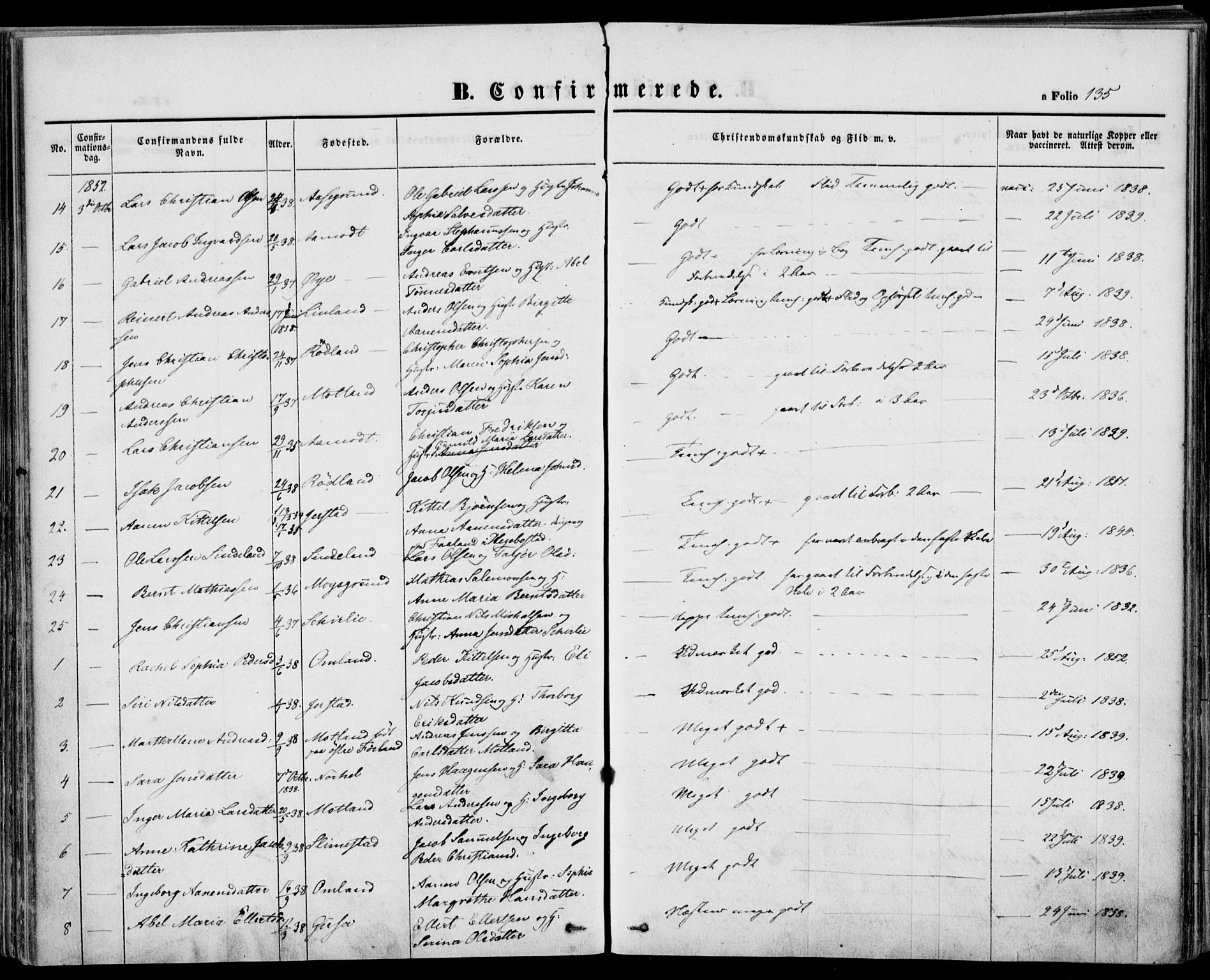 Kvinesdal sokneprestkontor, AV/SAK-1111-0026/F/Fa/Fab/L0005: Parish register (official) no. A 5, 1844-1857, p. 135