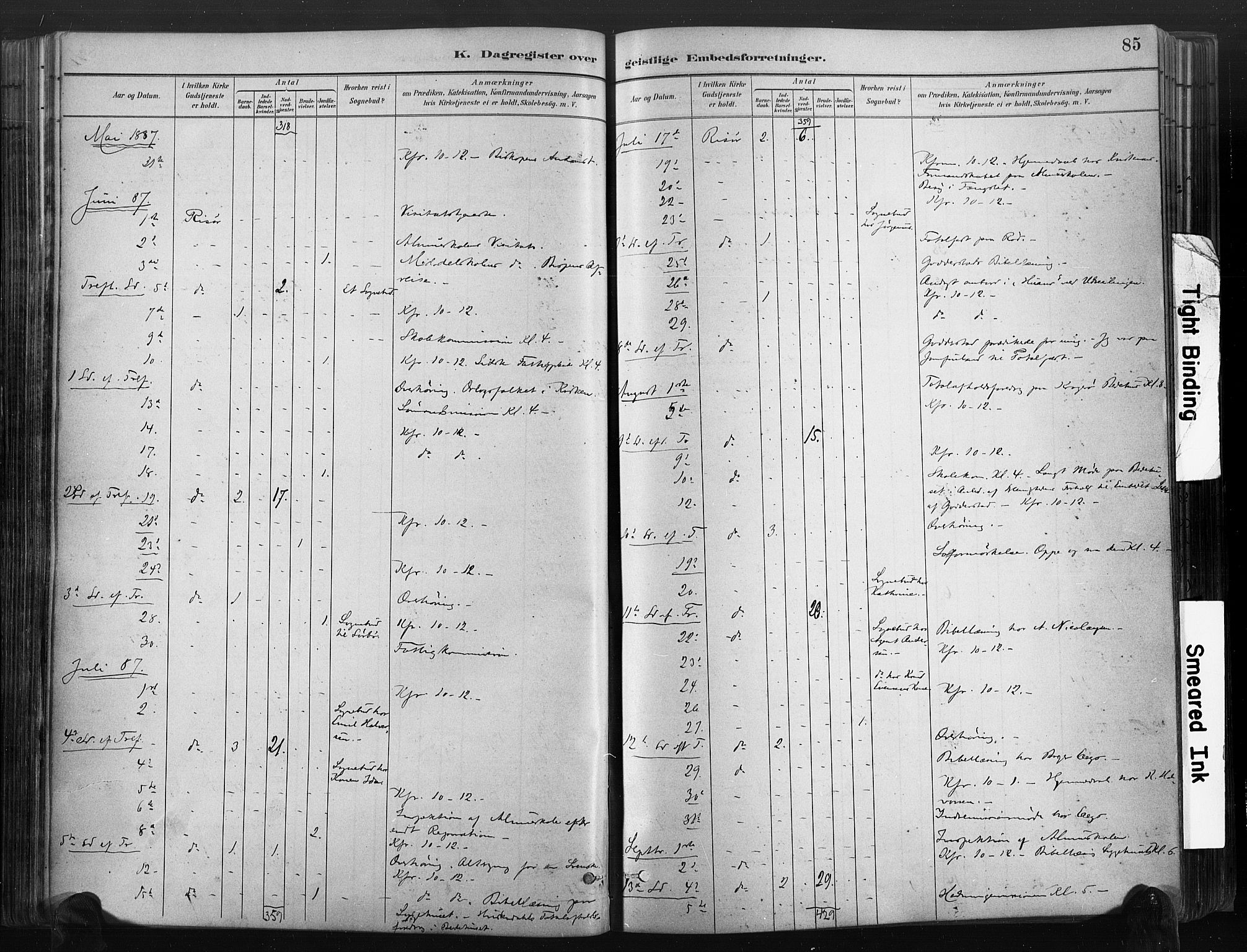 Risør sokneprestkontor, SAK/1111-0035/F/Fa/L0006: Parish register (official) no. A 6, 1883-1908, p. 85