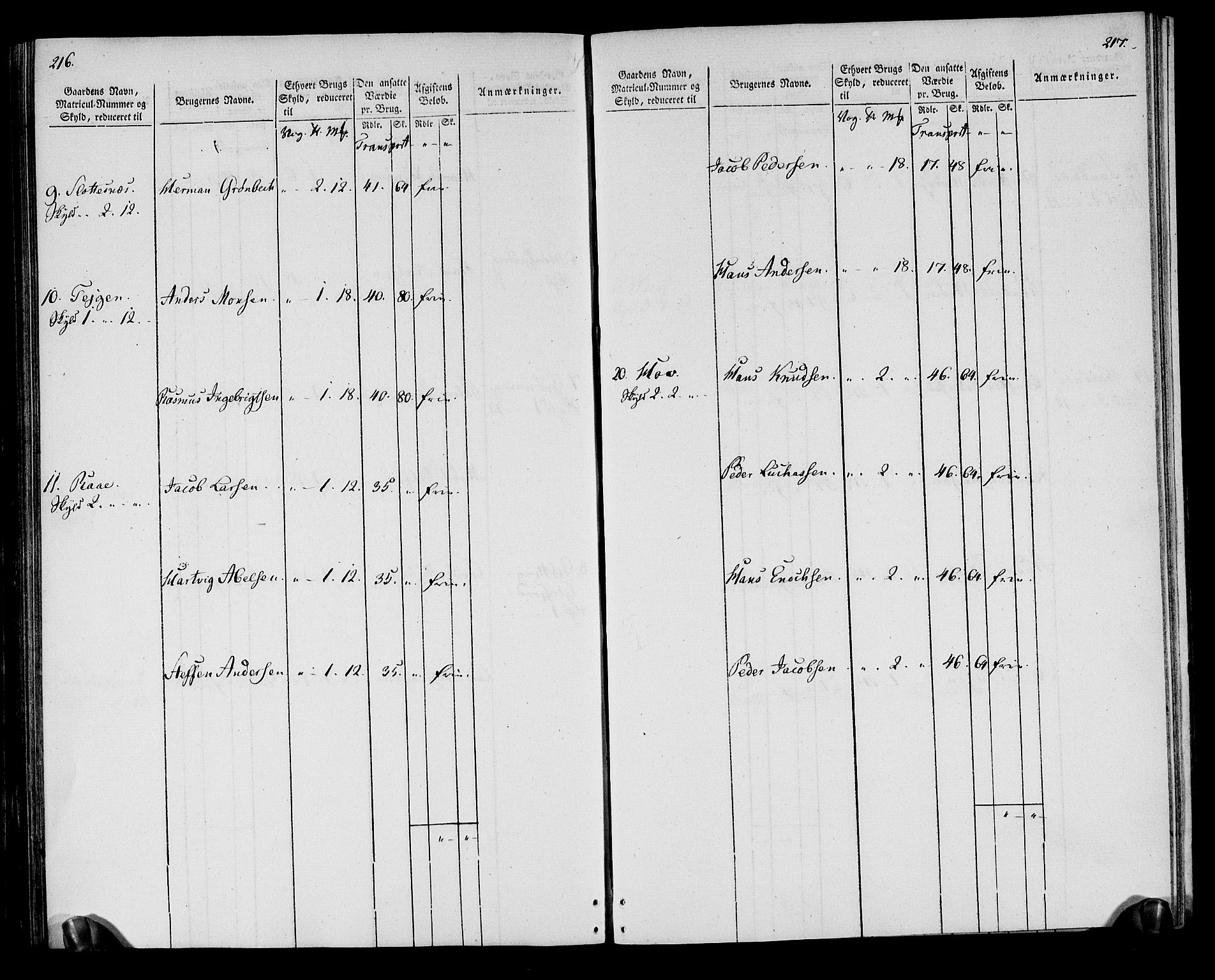 Rentekammeret inntil 1814, Realistisk ordnet avdeling, RA/EA-4070/N/Ne/Nea/L0164: Vesterålen, Andenes og Lofoten fogderi. Oppebørselsregister, 1803, p. 111