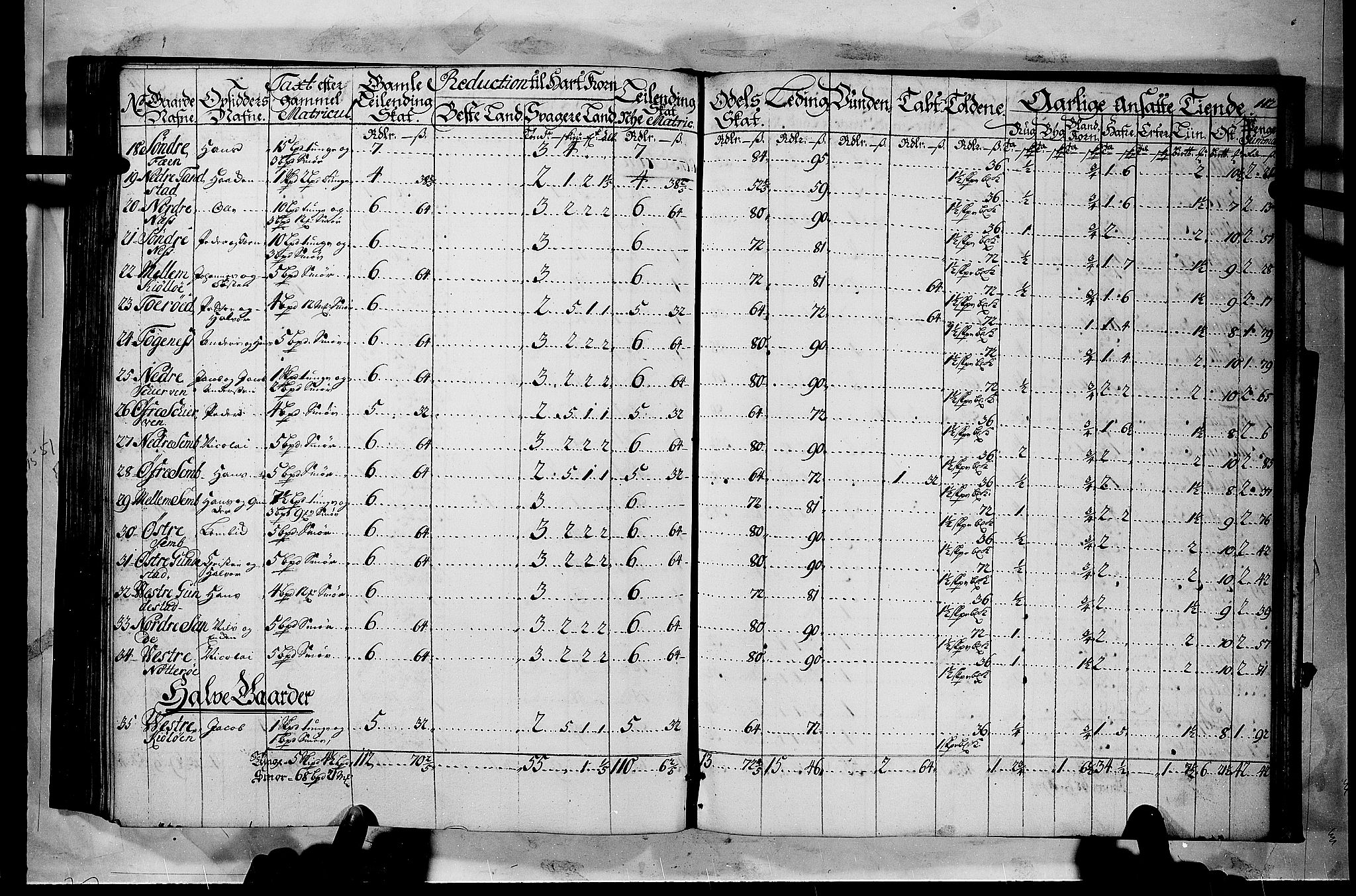 Rentekammeret inntil 1814, Realistisk ordnet avdeling, AV/RA-EA-4070/N/Nb/Nbf/L0116: Jarlsberg grevskap matrikkelprotokoll, 1723, p. 111b-112a