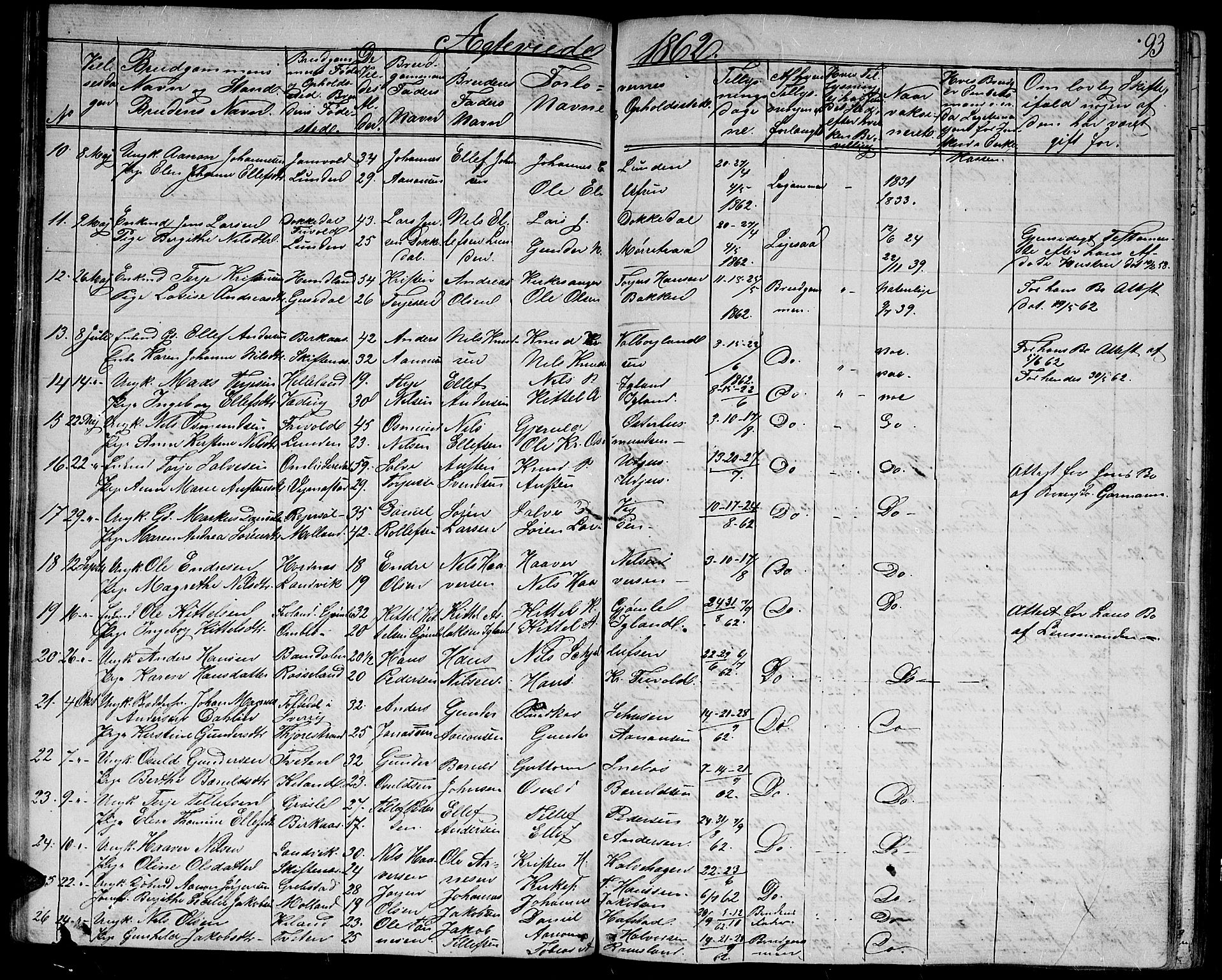 Hommedal sokneprestkontor, AV/SAK-1111-0023/F/Fb/Fbb/L0005: Parish register (copy) no. B 5, 1850-1869, p. 93