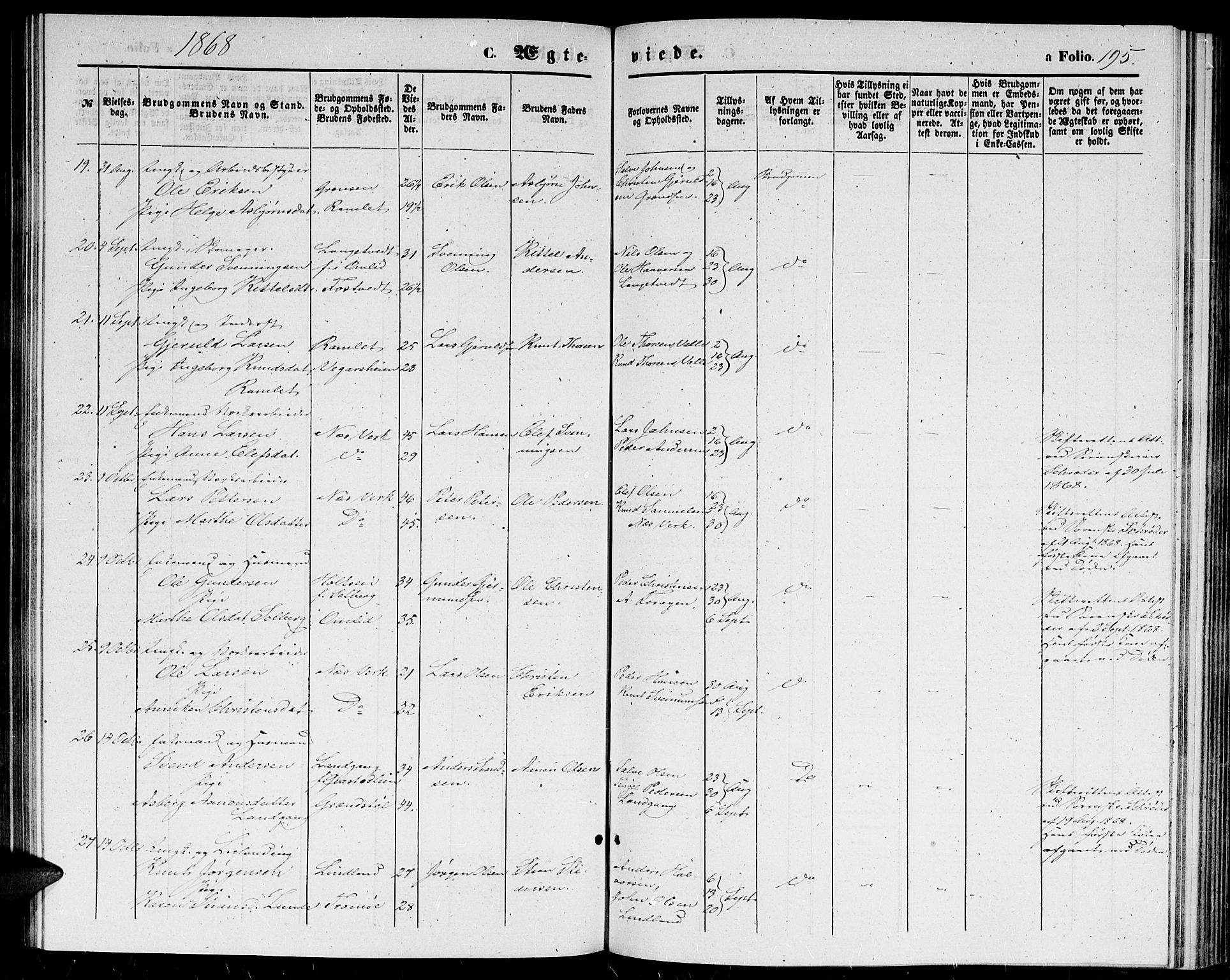 Holt sokneprestkontor, SAK/1111-0021/F/Fb/L0008: Parish register (copy) no. B 8, 1858-1871, p. 195