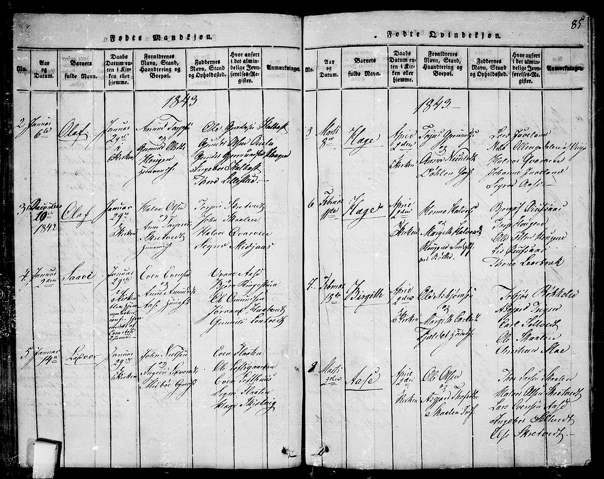Mo kirkebøker, SAKO/A-286/F/Fa/L0004: Parish register (official) no. I 4, 1814-1844, p. 85