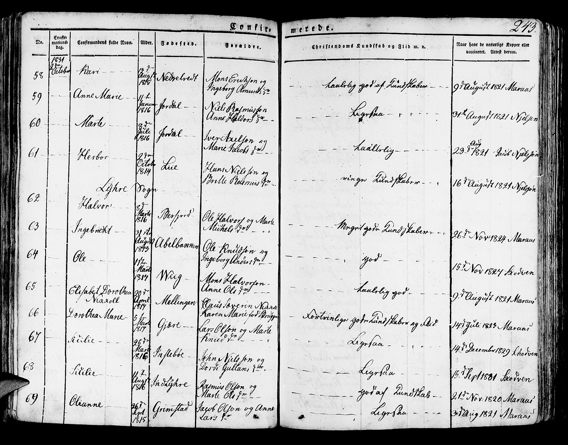 Lindås Sokneprestembete, AV/SAB-A-76701/H/Haa/Haaa/L0008: Parish register (official) no. A 8, 1823-1836, p. 243