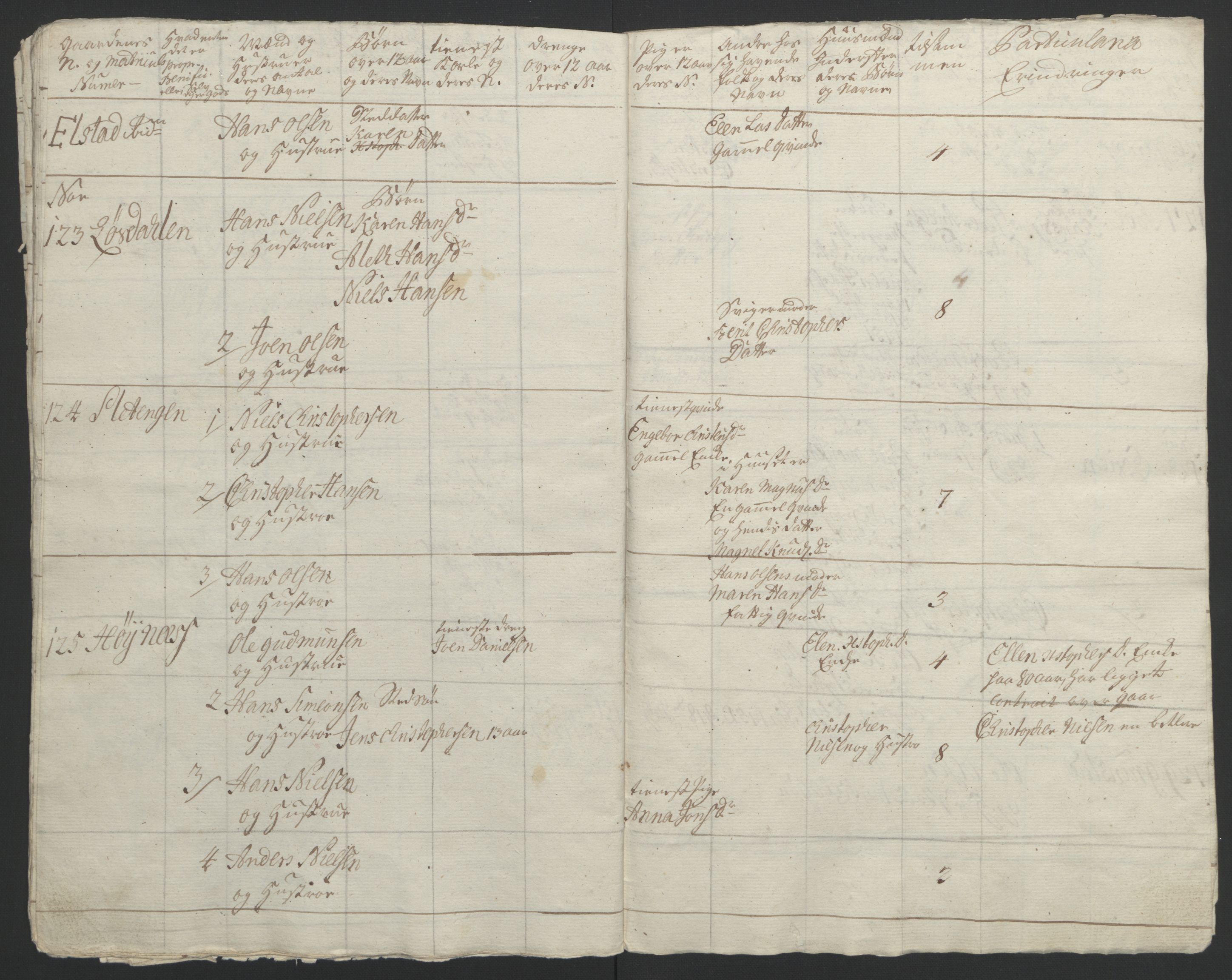 Rentekammeret inntil 1814, Reviderte regnskaper, Fogderegnskap, AV/RA-EA-4092/R67/L4747: Ekstraskatten Vesterålen, Andenes og Lofoten, 1762-1766, p. 132