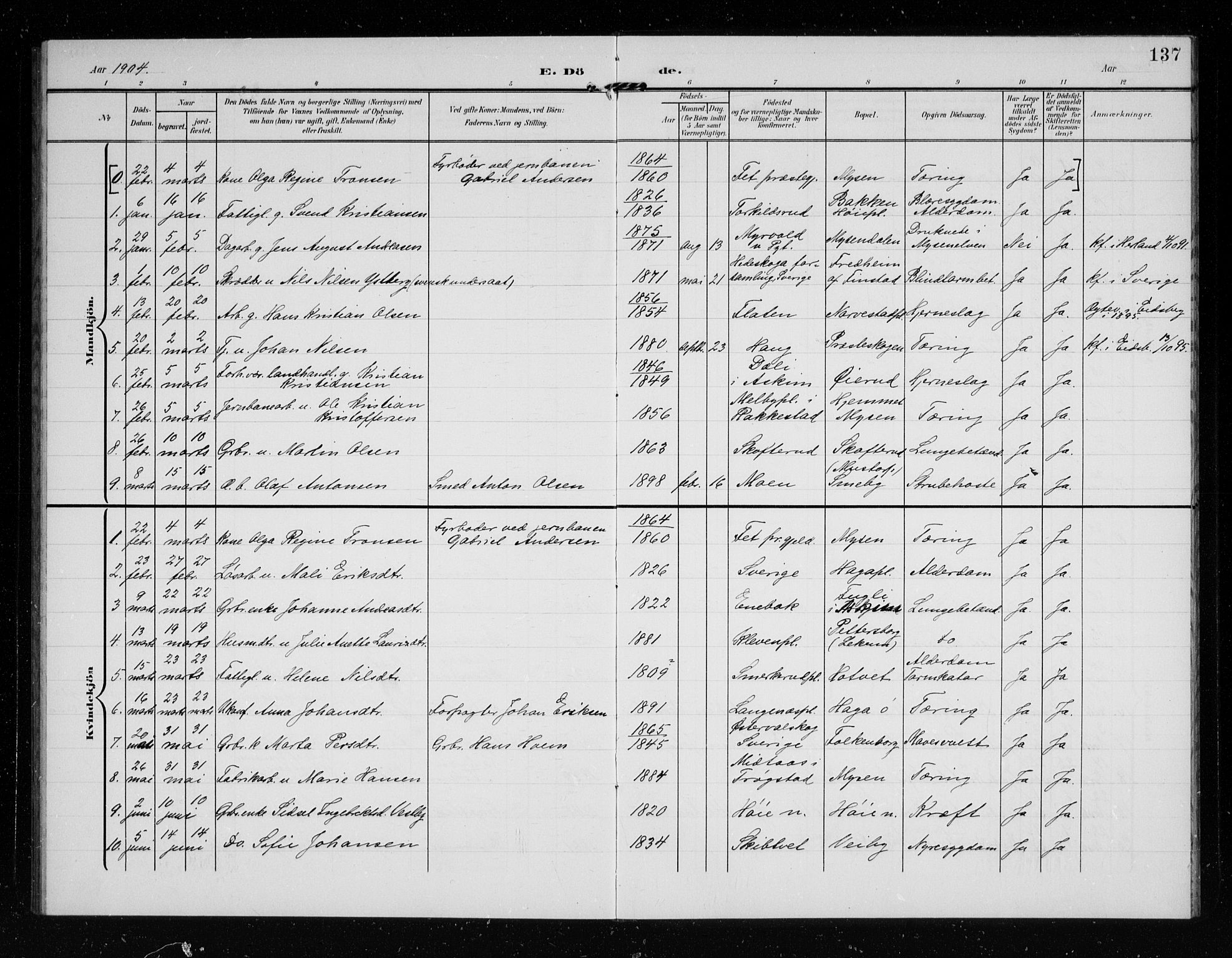 Eidsberg prestekontor Kirkebøker, SAO/A-10905/G/Ga/L0002: Parish register (copy) no. I 2, 1903-1913, p. 137