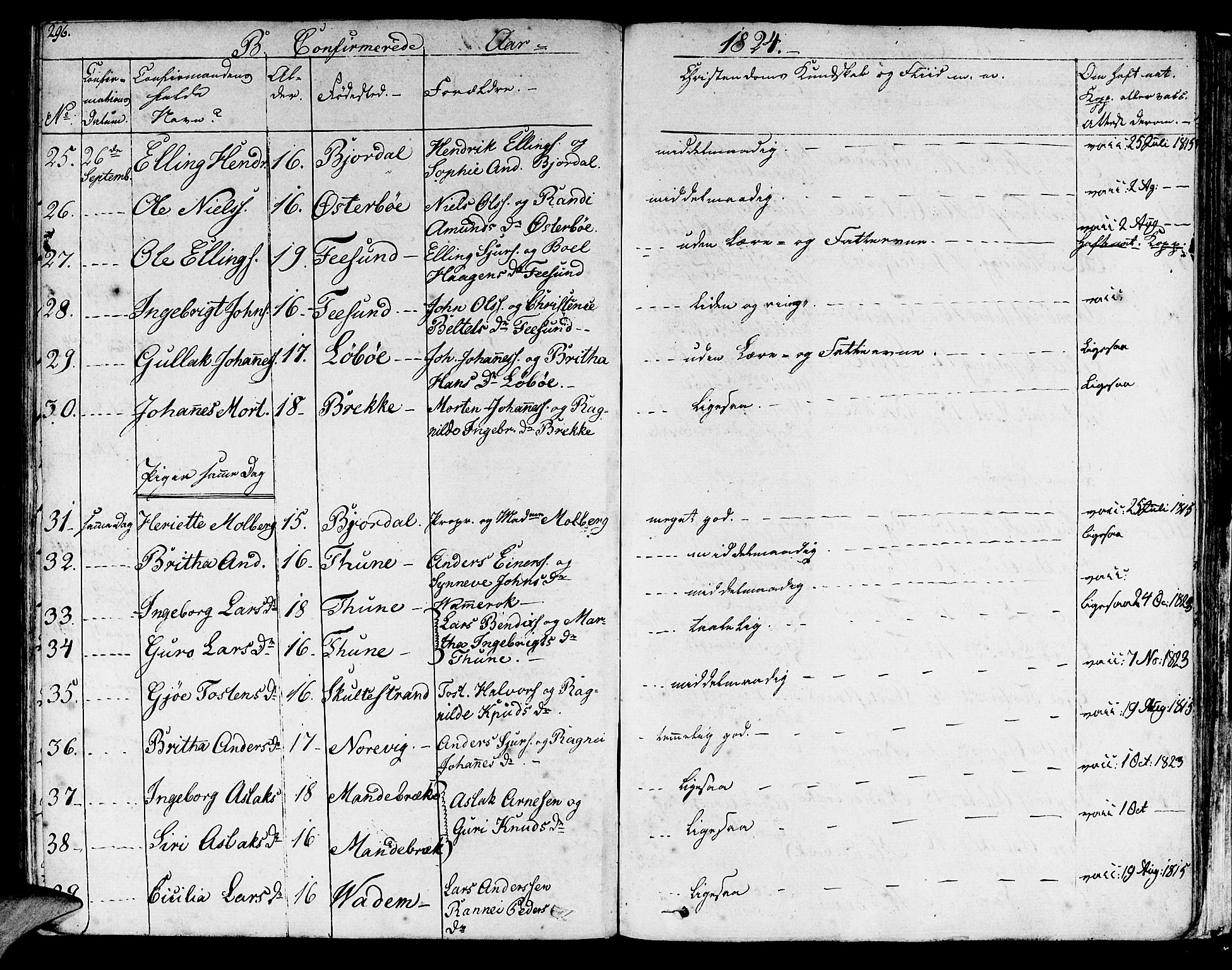 Lavik sokneprestembete, AV/SAB-A-80901: Parish register (official) no. A 2I, 1821-1842, p. 296