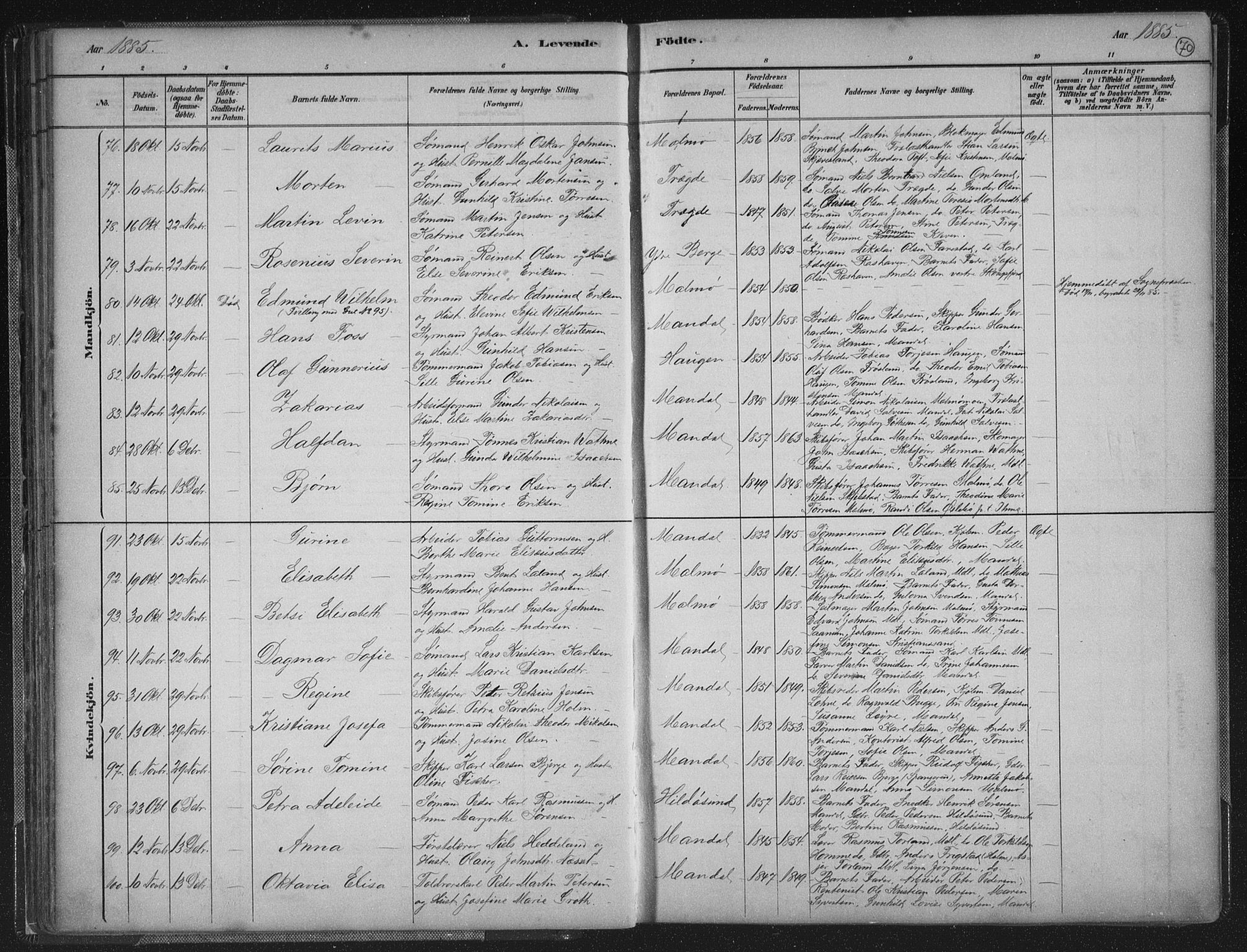 Mandal sokneprestkontor, SAK/1111-0030/F/Fb/Fba/L0011: Parish register (copy) no. B 5, 1880-1898, p. 70
