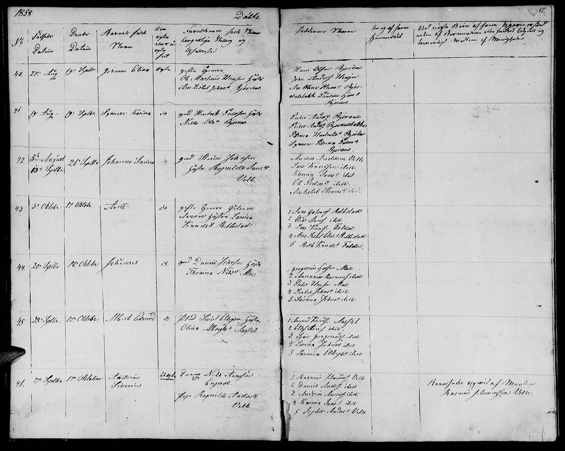 Ministerialprotokoller, klokkerbøker og fødselsregistre - Møre og Romsdal, AV/SAT-A-1454/513/L0187: Parish register (copy) no. 513C01, 1856-1864, p. 17