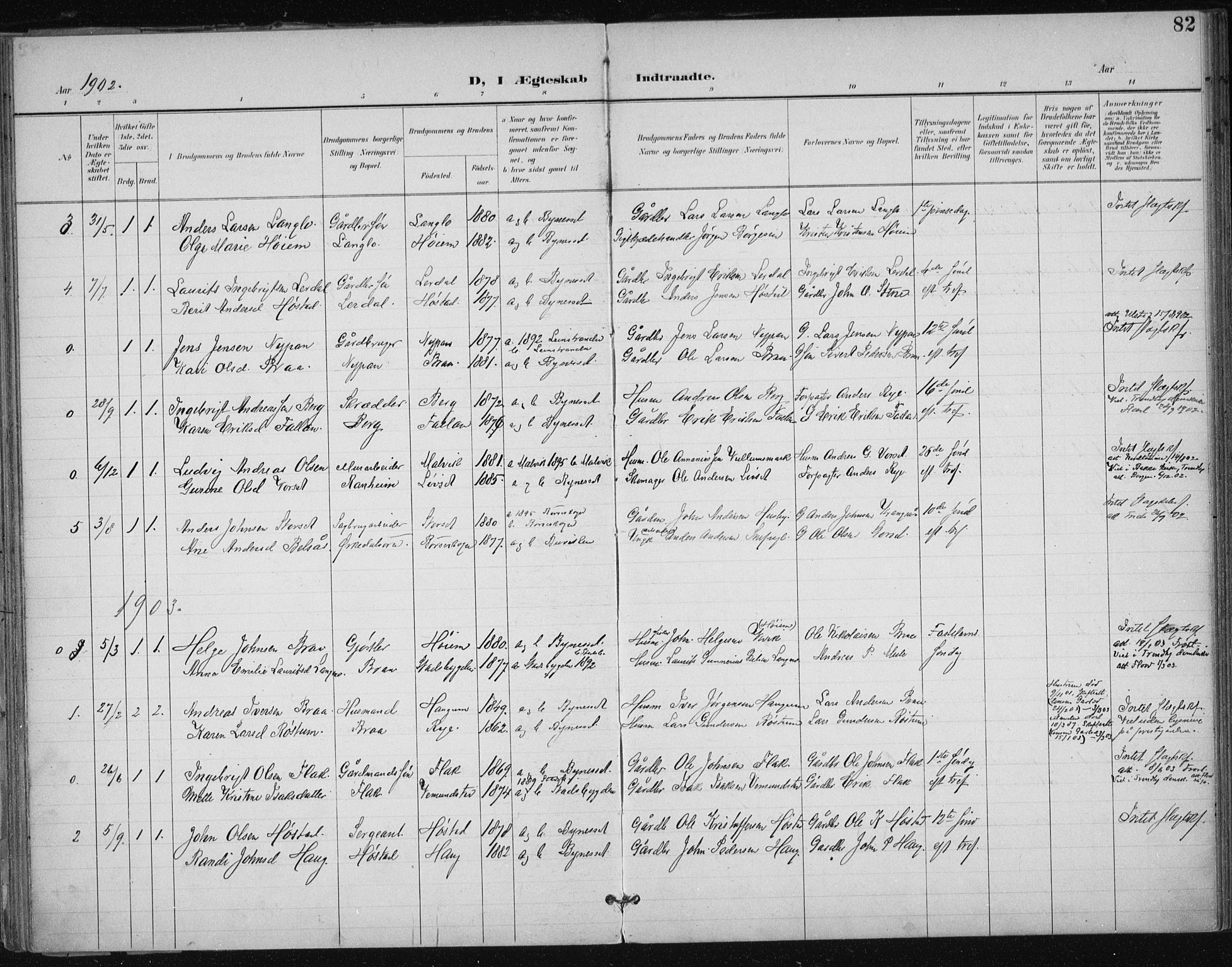 Ministerialprotokoller, klokkerbøker og fødselsregistre - Sør-Trøndelag, SAT/A-1456/612/L0380: Parish register (official) no. 612A12, 1898-1907, p. 82