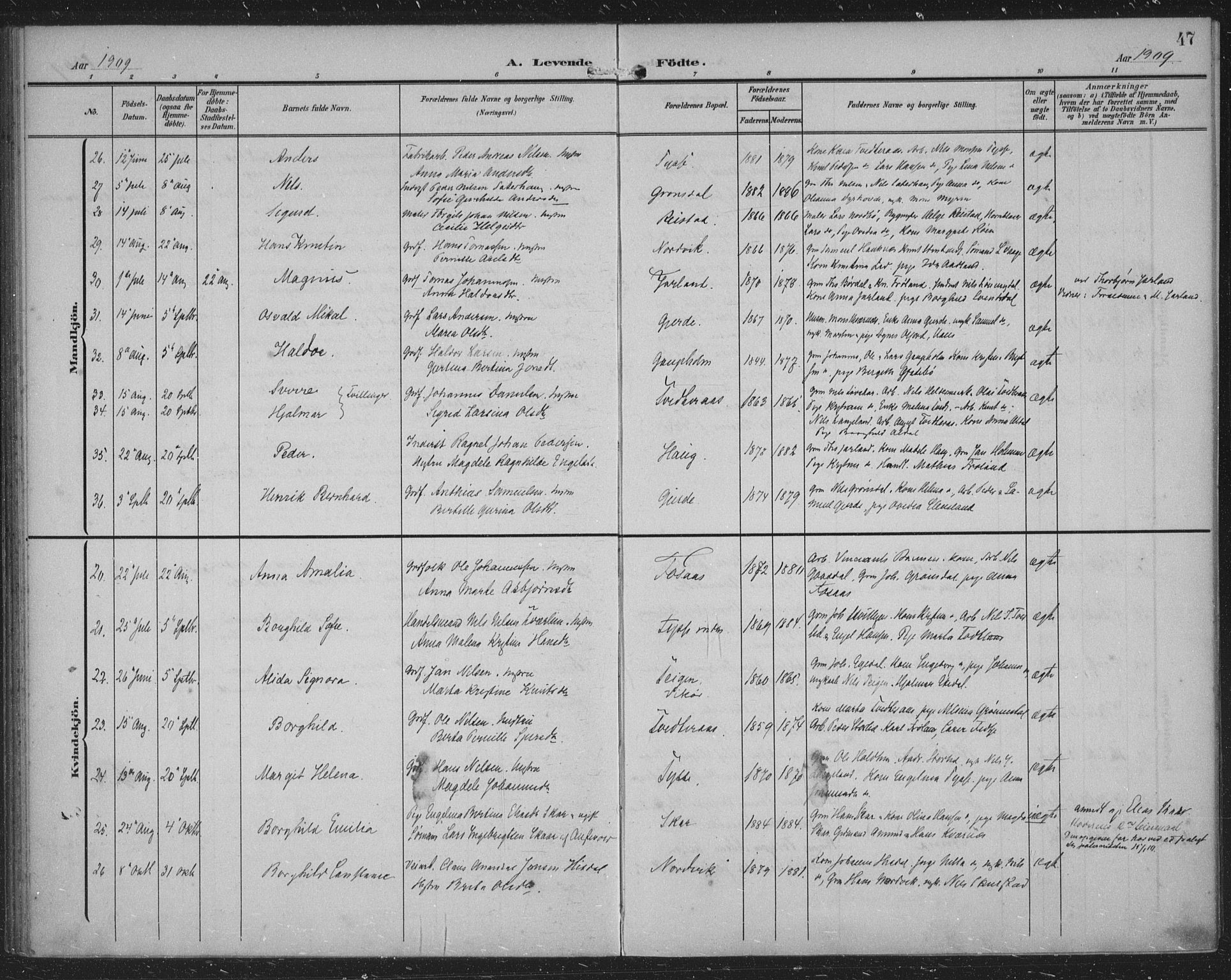 Samnanger Sokneprestembete, AV/SAB-A-77501/H/Haa: Parish register (official) no. A 2, 1902-1918, p. 47