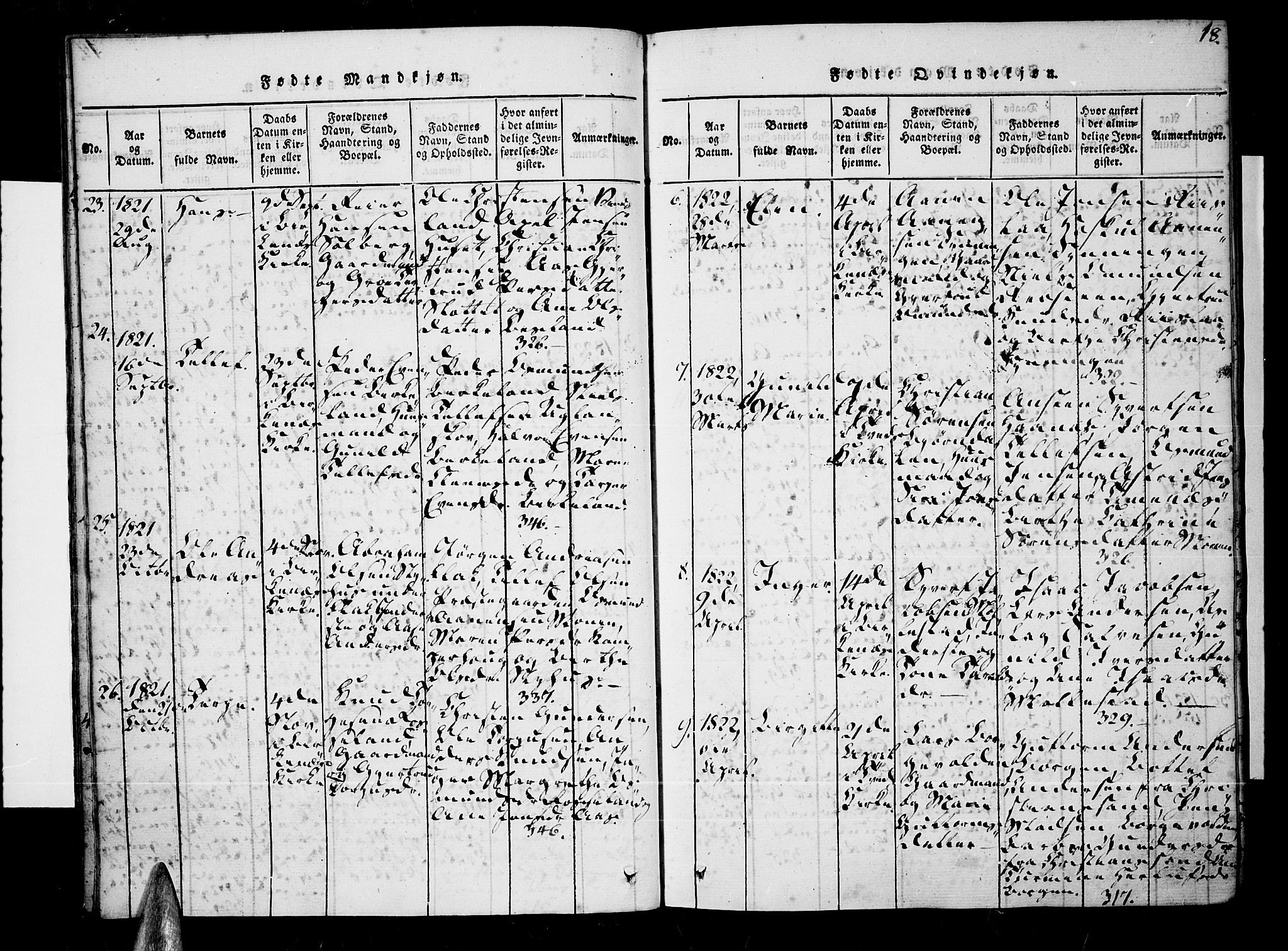 Tveit sokneprestkontor, AV/SAK-1111-0043/F/Fa/L0002: Parish register (official) no. A 2, 1820-1830, p. 18