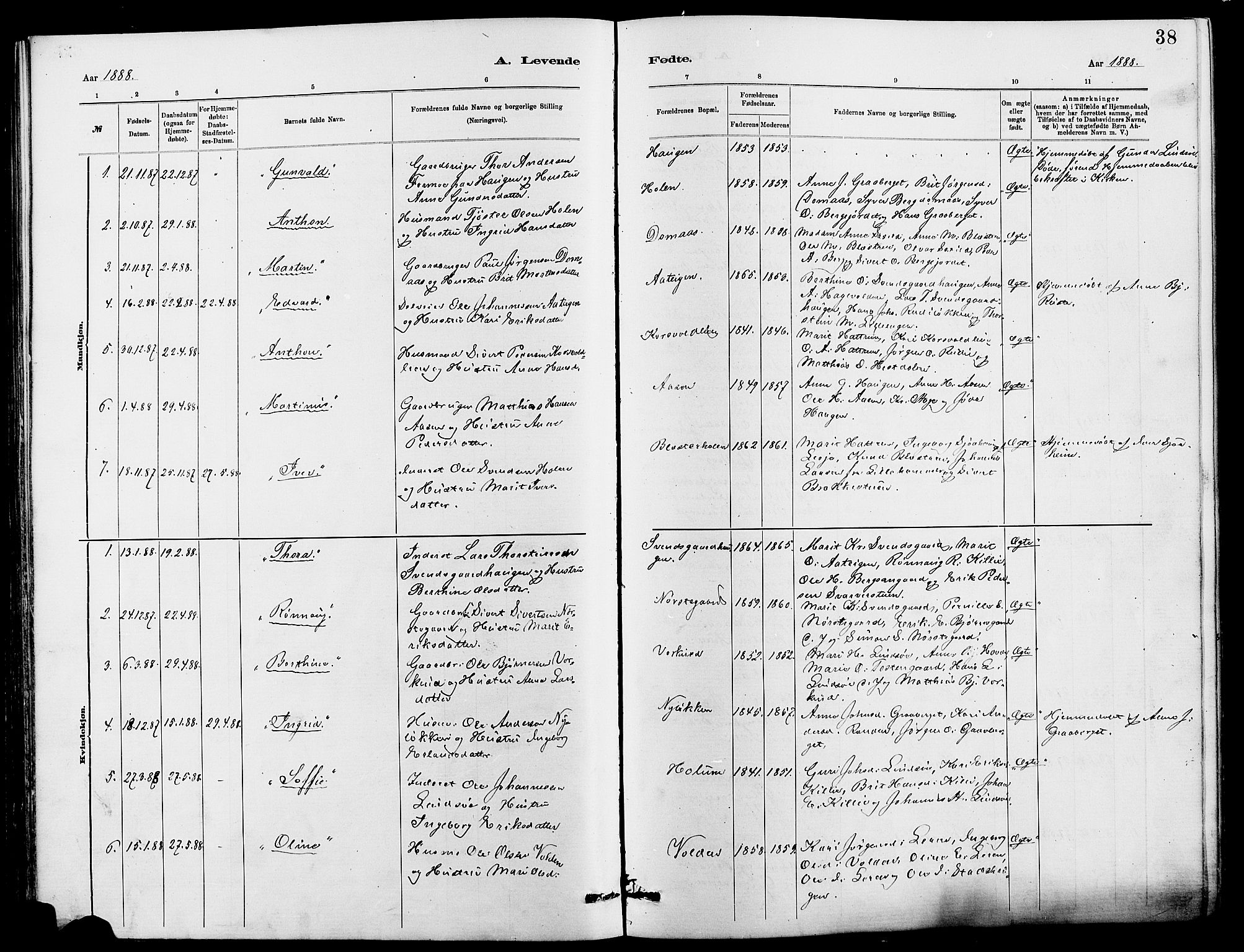 Dovre prestekontor, SAH/PREST-066/H/Ha/Hab/L0002: Parish register (copy) no. 2, 1881-1907, p. 38