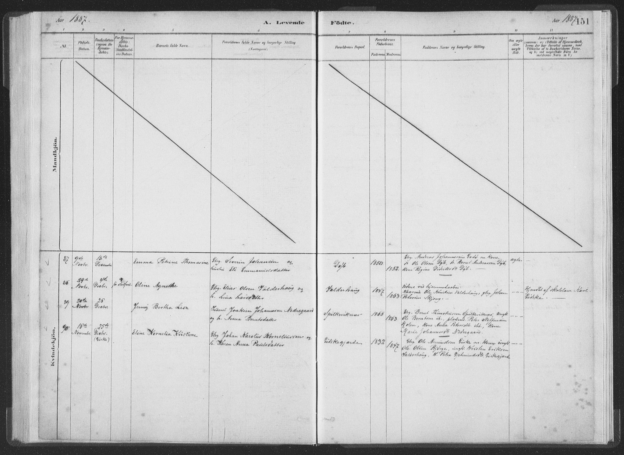 Ministerialprotokoller, klokkerbøker og fødselsregistre - Møre og Romsdal, AV/SAT-A-1454/528/L0401: Parish register (official) no. 528A12I, 1880-1920, p. 151