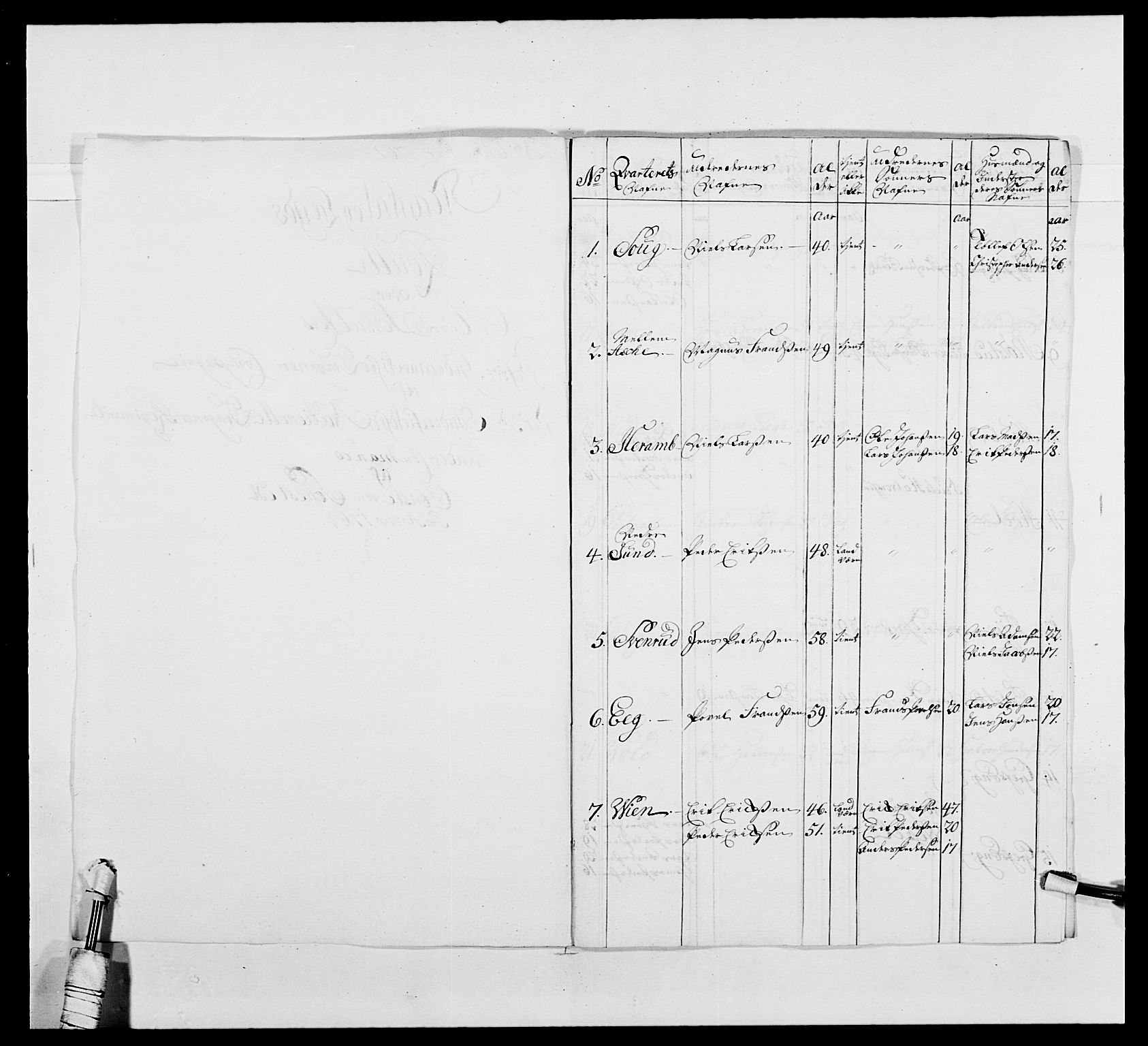 Kommanderende general (KG I) med Det norske krigsdirektorium, AV/RA-EA-5419/E/Ea/L0479b: 3. Sønnafjelske dragonregiment, 1761-1763, p. 198