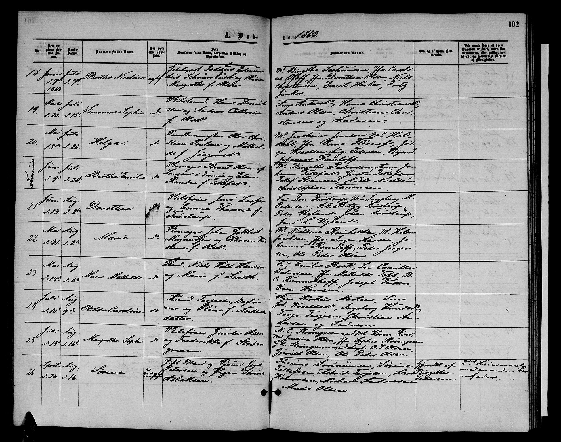 Arendal sokneprestkontor, Trefoldighet, AV/SAK-1111-0040/F/Fb/L0004: Parish register (copy) no. B 4, 1861-1873, p. 102