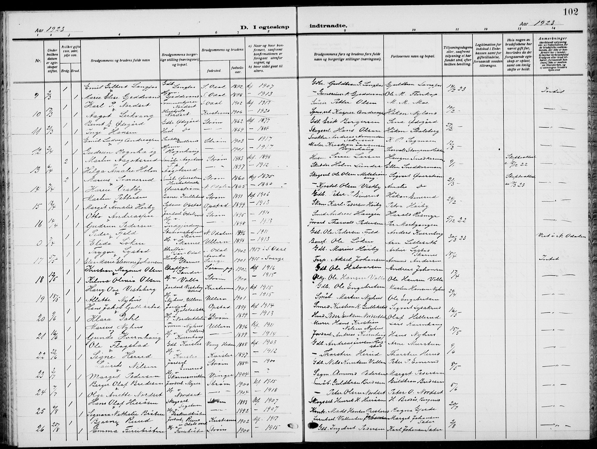 Sør-Odal prestekontor, SAH/PREST-030/H/Ha/Hab/L0011: Parish register (copy) no. 11, 1922-1939, p. 102