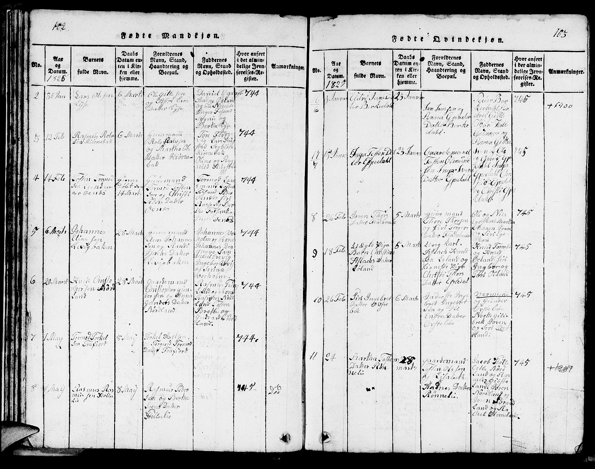 Strand sokneprestkontor, SAST/A-101828/H/Ha/Hab/L0002: Parish register (copy) no. B 2, 1816-1854, p. 102-103