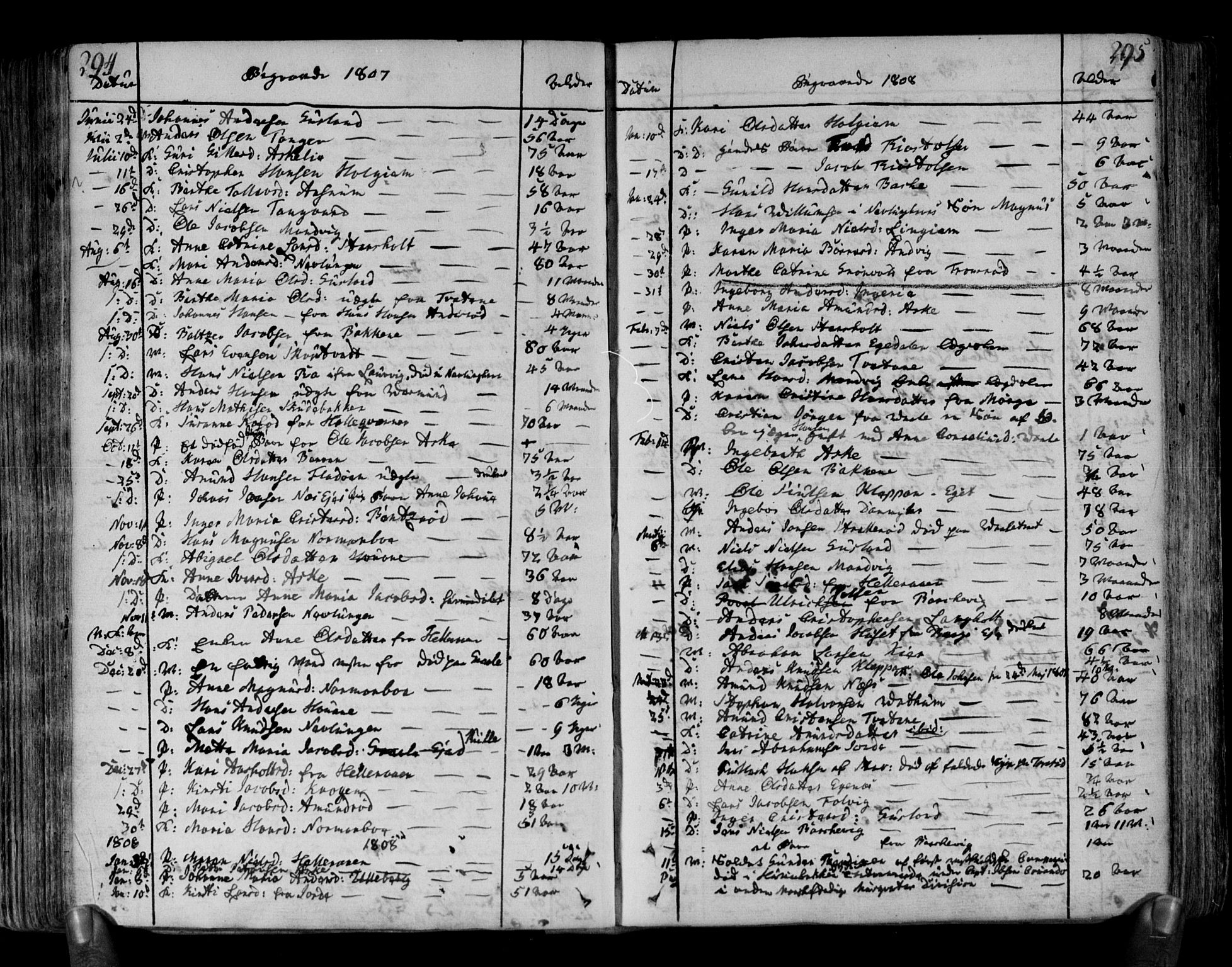 Brunlanes kirkebøker, SAKO/A-342/F/Fa/L0002: Parish register (official) no. I 2, 1802-1834, p. 294-295