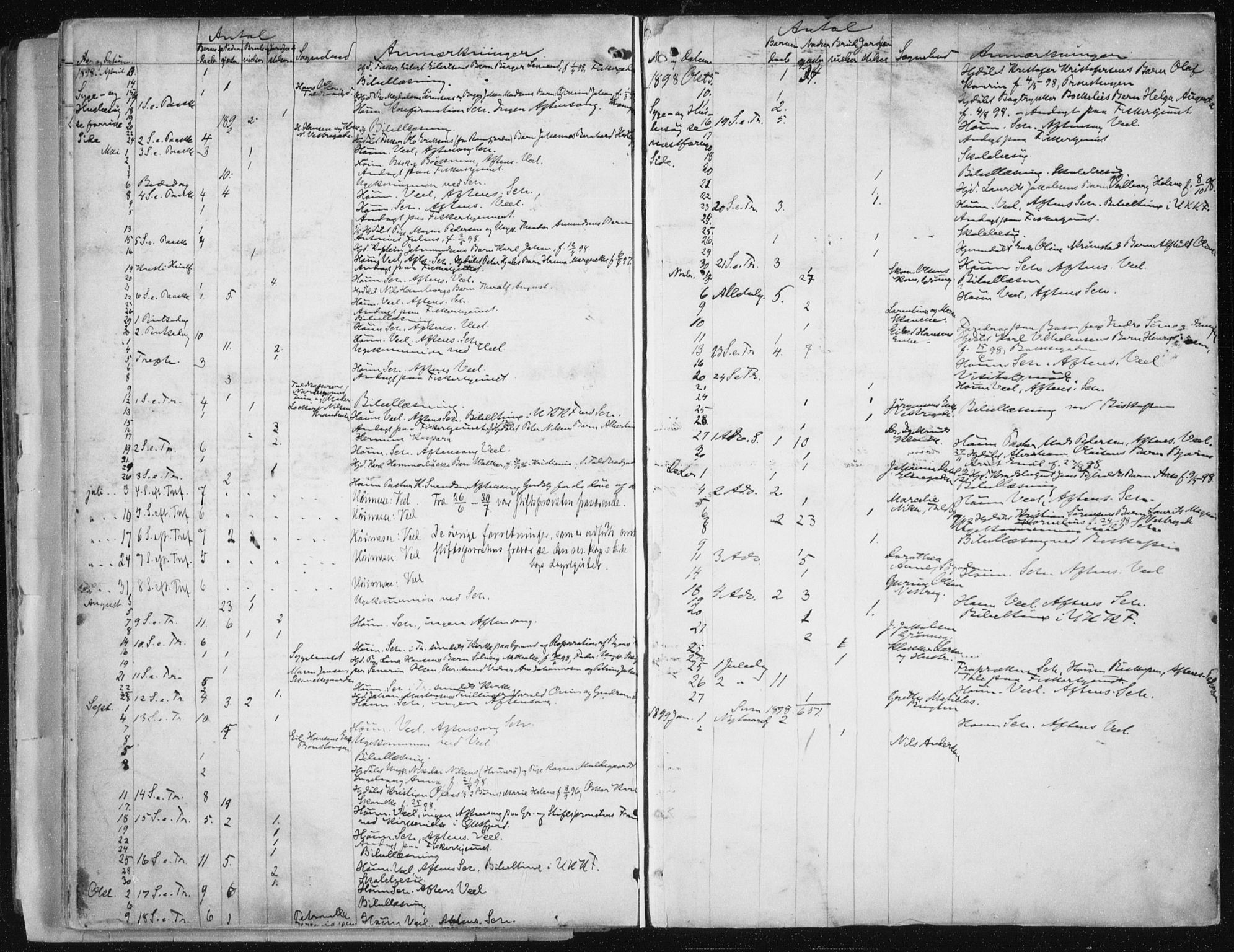 Tromsø sokneprestkontor/stiftsprosti/domprosti, AV/SATØ-S-1343/G/Ga/L0015kirke: Parish register (official) no. 15, 1889-1899