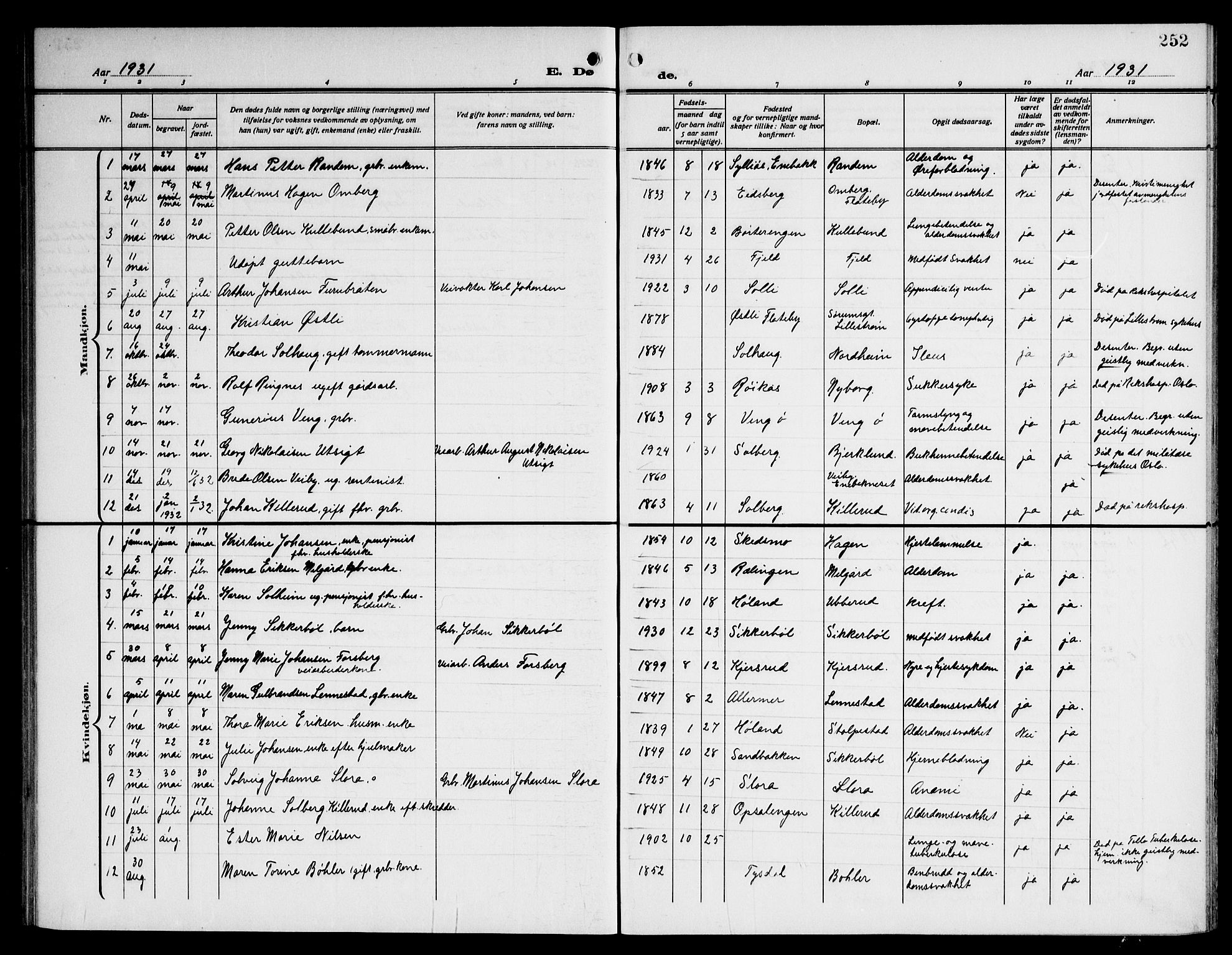 Enebakk prestekontor Kirkebøker, AV/SAO-A-10171c/G/Ga/L0007: Parish register (copy) no. I 7, 1911-1949, p. 252