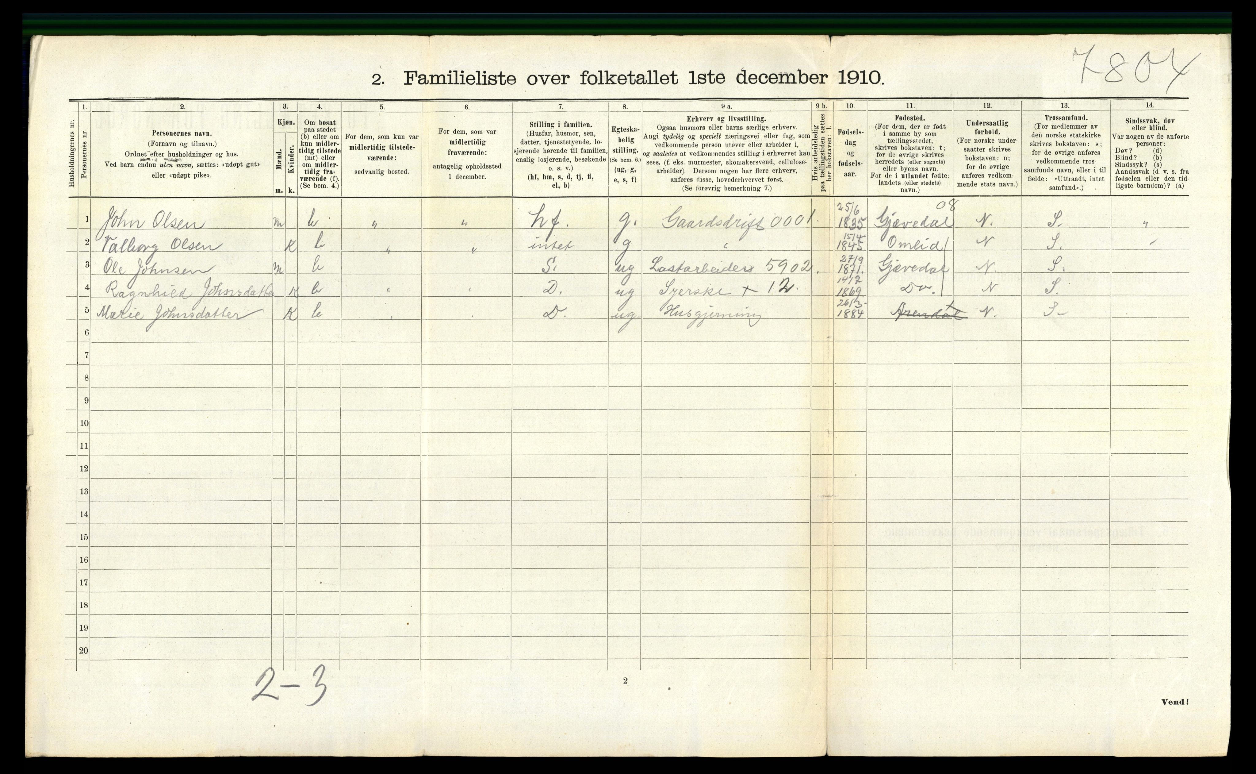 RA, 1910 census for Arendal, 1910, p. 7936