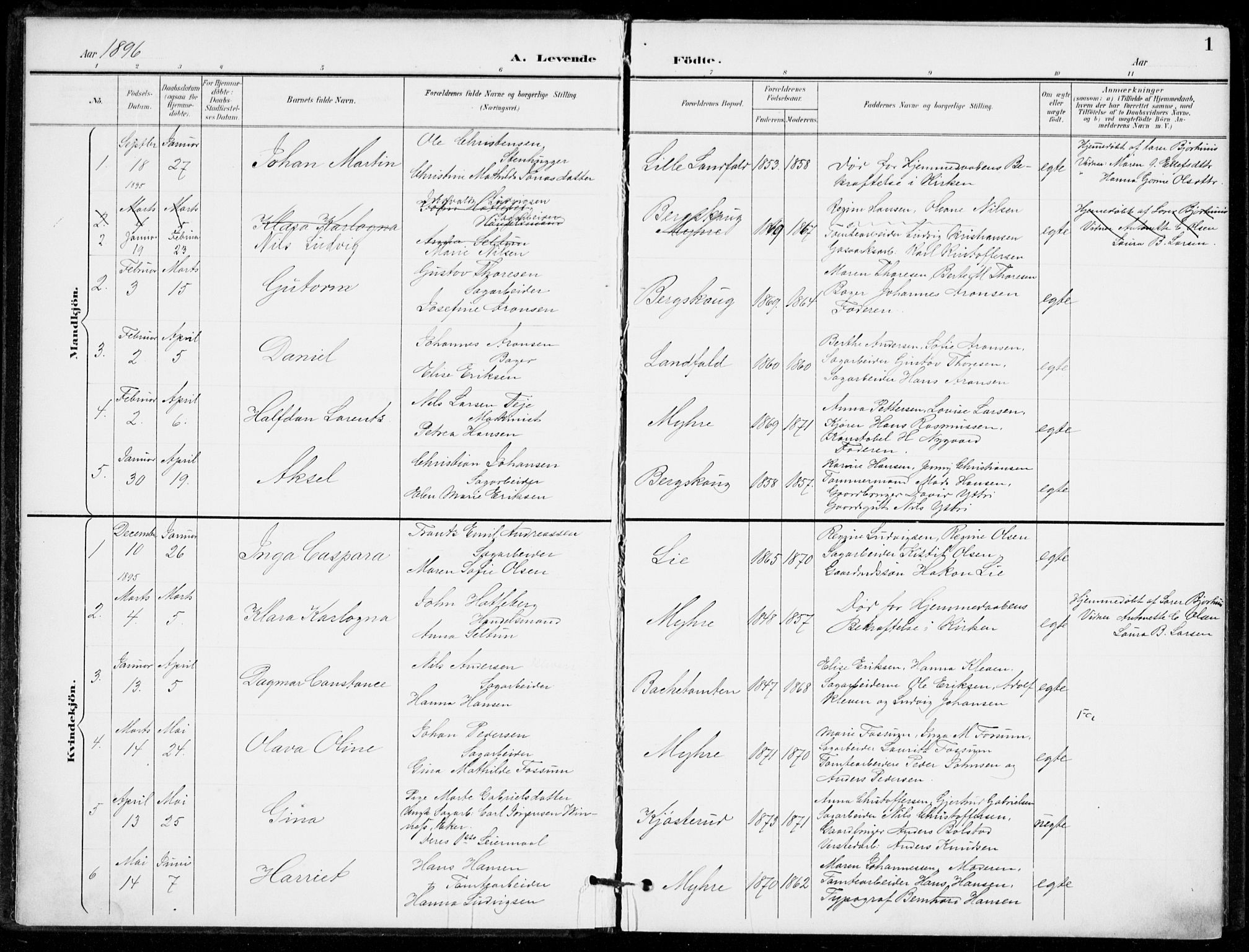 Åssiden kirkebøker, SAKO/A-251/F/Fa/L0002: Parish register (official) no. 2, 1896-1916, p. 1