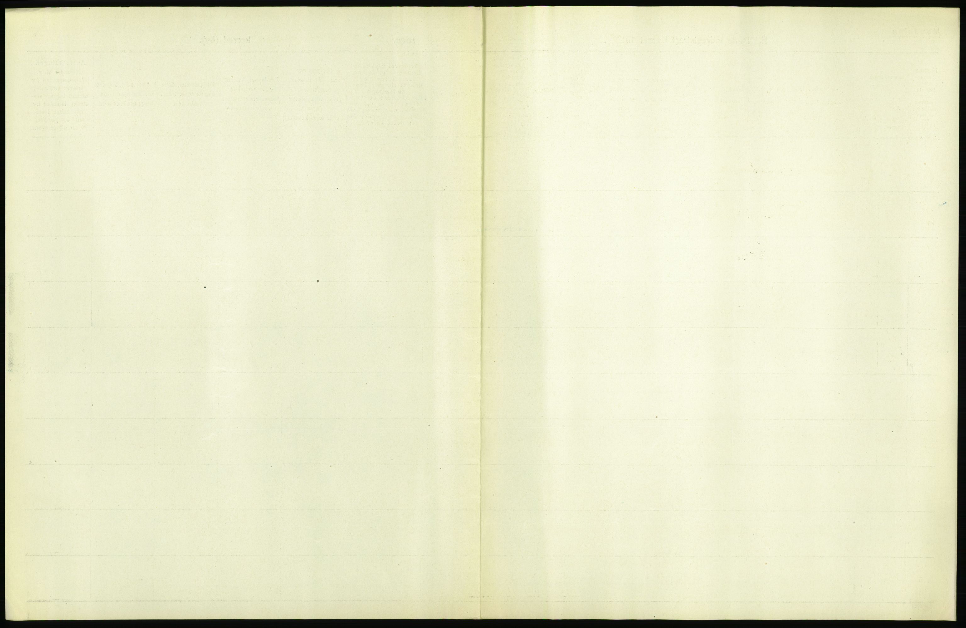 Statistisk sentralbyrå, Sosiodemografiske emner, Befolkning, RA/S-2228/D/Df/Dfb/Dfbh/L0055: Nordland fylke: Døde. Bygder og byer., 1918, p. 347