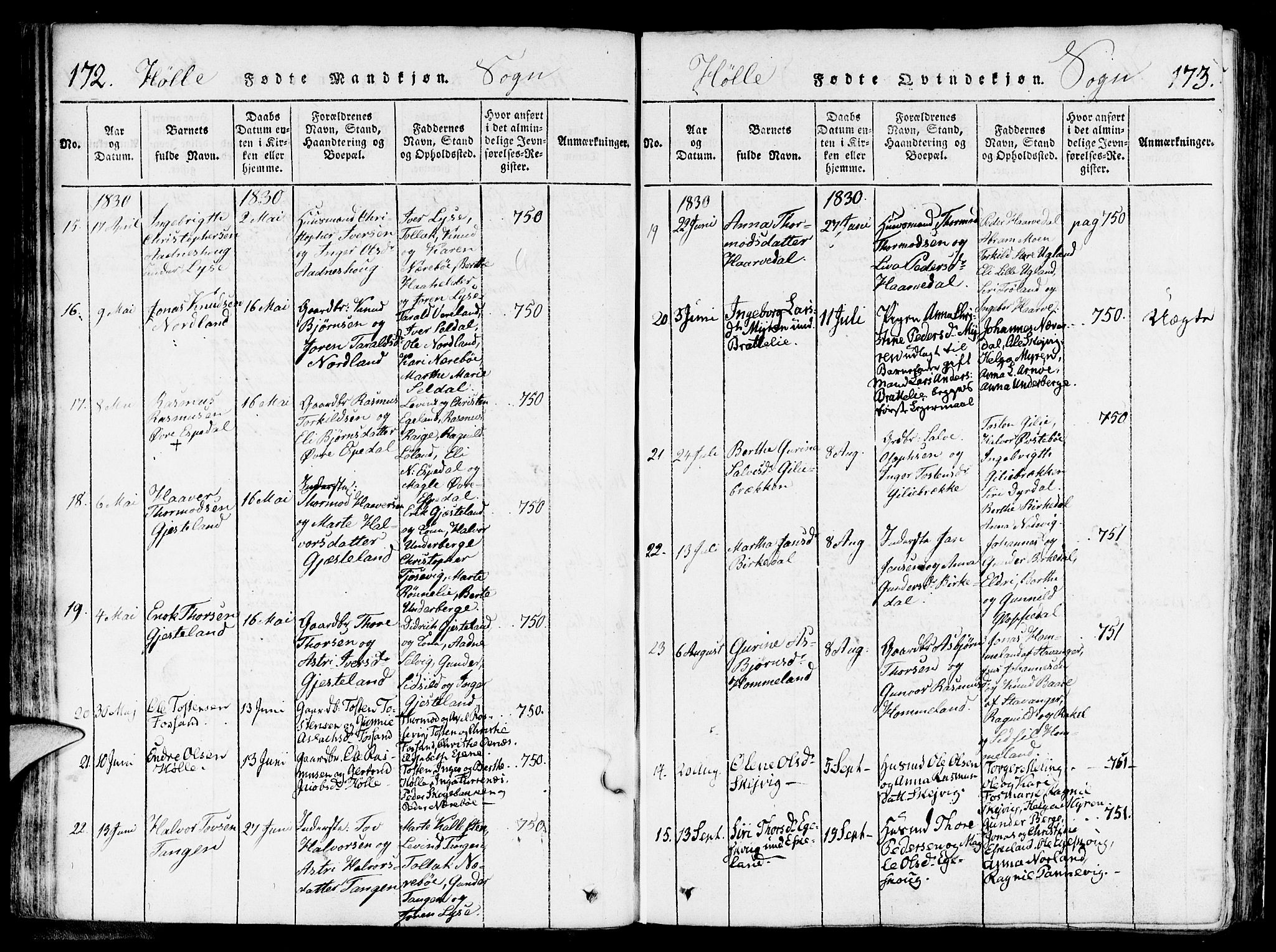 Strand sokneprestkontor, AV/SAST-A-101828/H/Ha/Haa/L0004: Parish register (official) no. A 4 /2, 1816-1833, p. 172-173