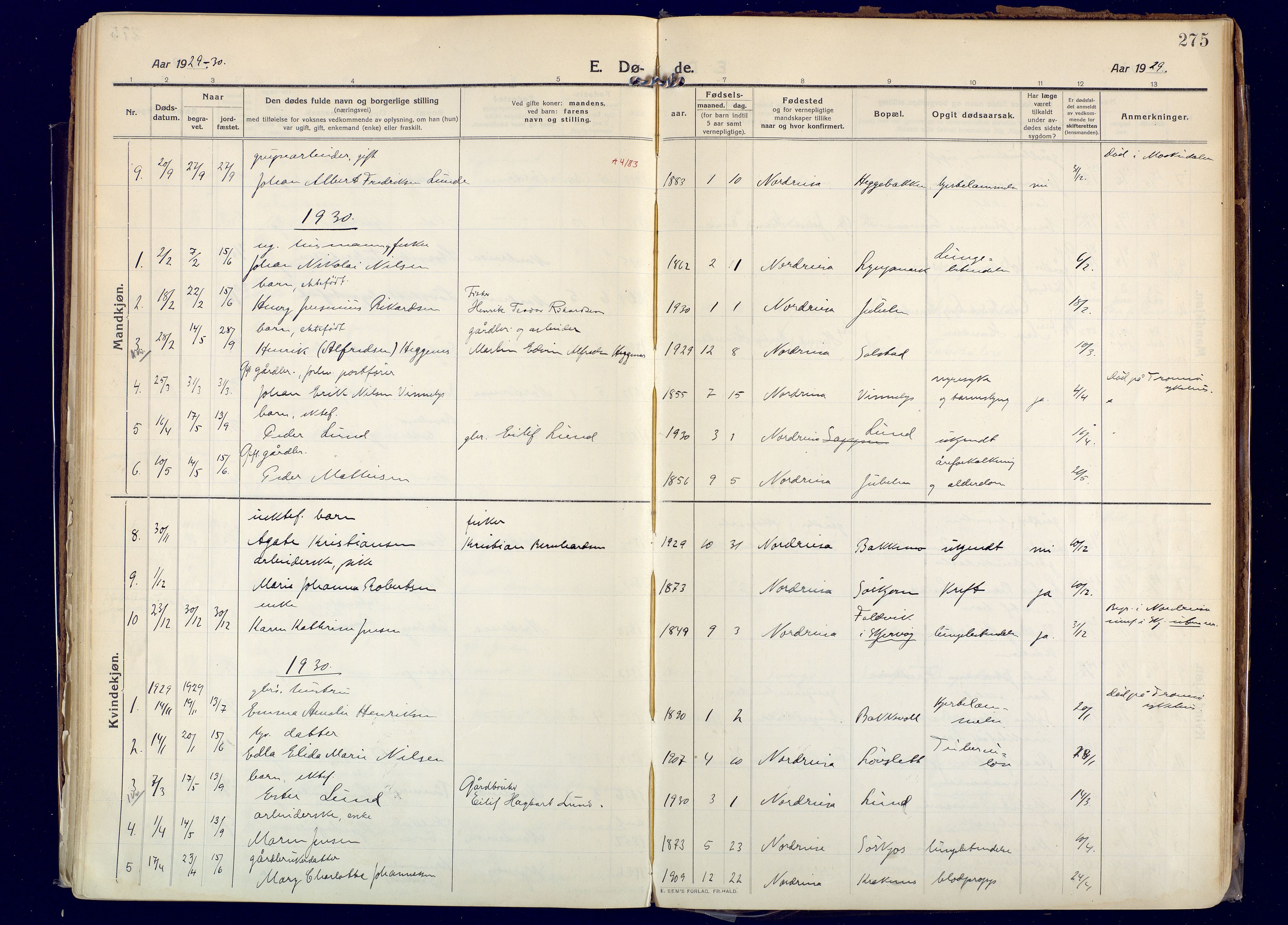 Skjervøy sokneprestkontor, SATØ/S-1300/H/Ha/Haa: Parish register (official) no. 20, 1911-1931, p. 275