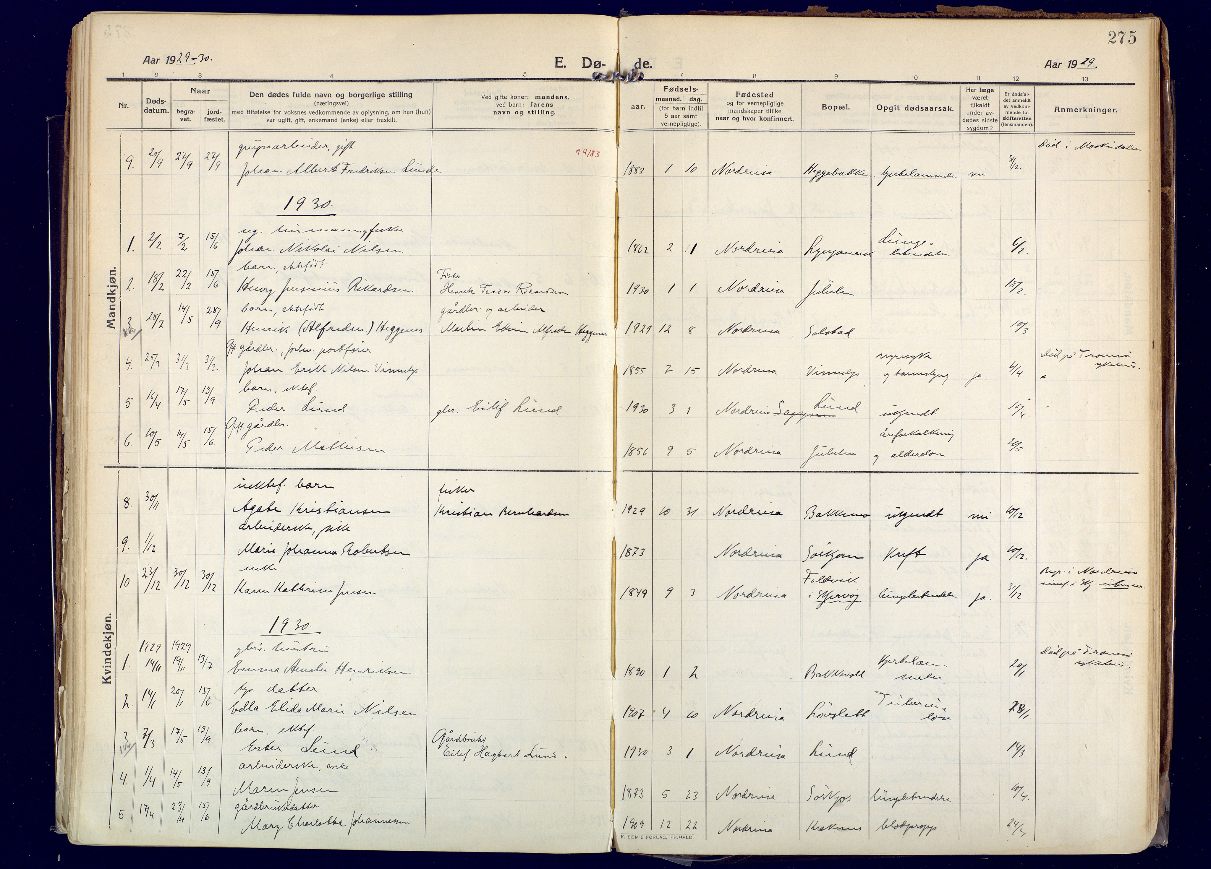 Skjervøy sokneprestkontor, AV/SATØ-S-1300/H/Ha/Haa: Parish register (official) no. 20, 1911-1931, p. 275