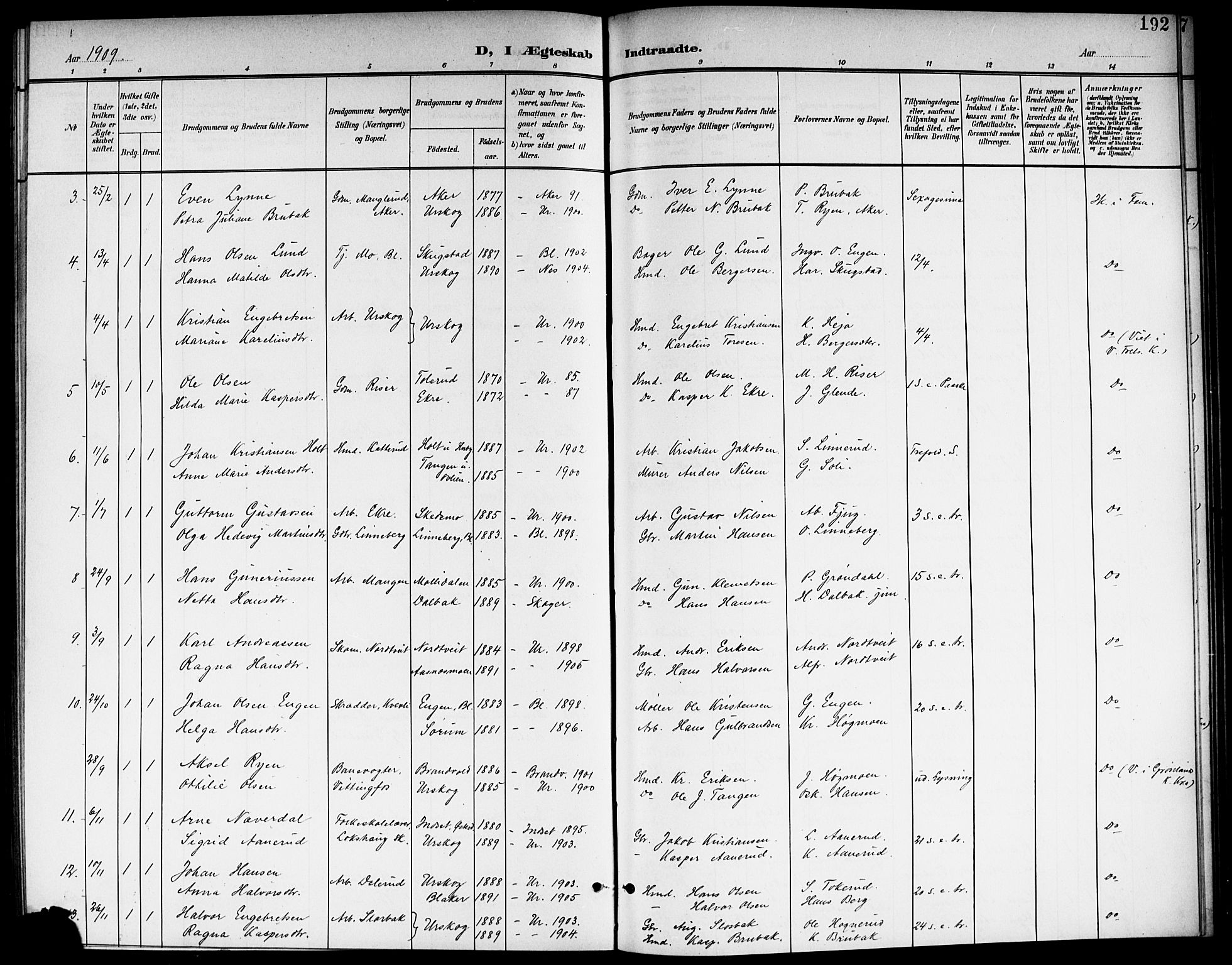 Aurskog prestekontor Kirkebøker, AV/SAO-A-10304a/G/Ga/L0004: Parish register (copy) no. I 4, 1901-1921, p. 192