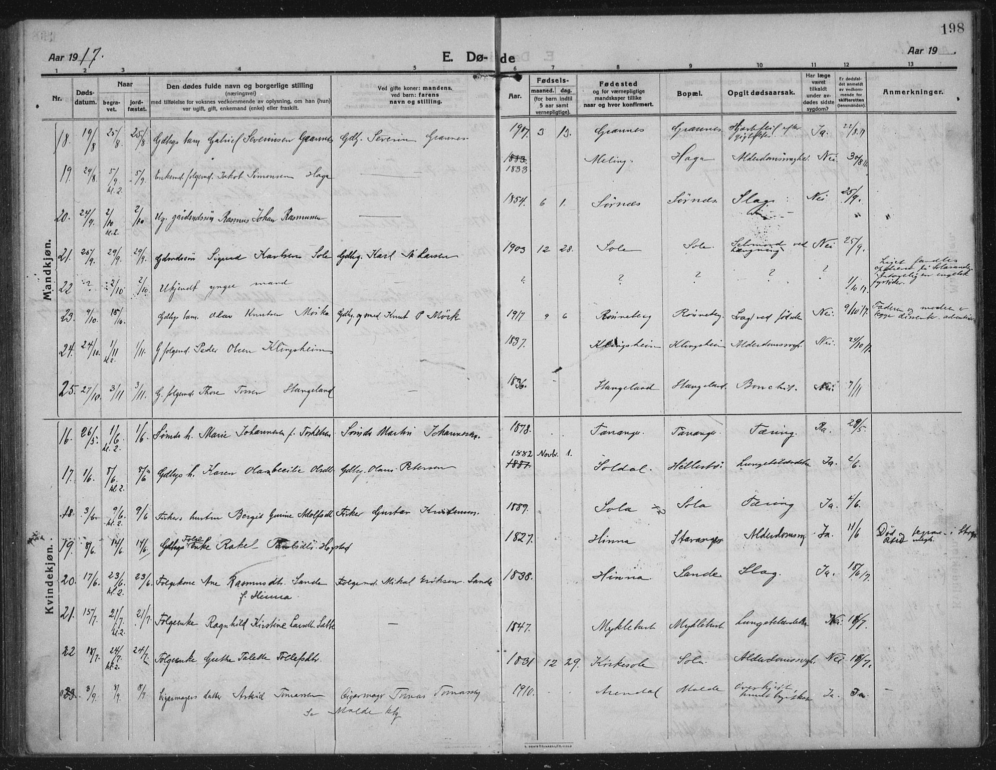 Håland sokneprestkontor, AV/SAST-A-101802/002/C/L0001: Parish register (official) no. A 14, 1913-1927, p. 198