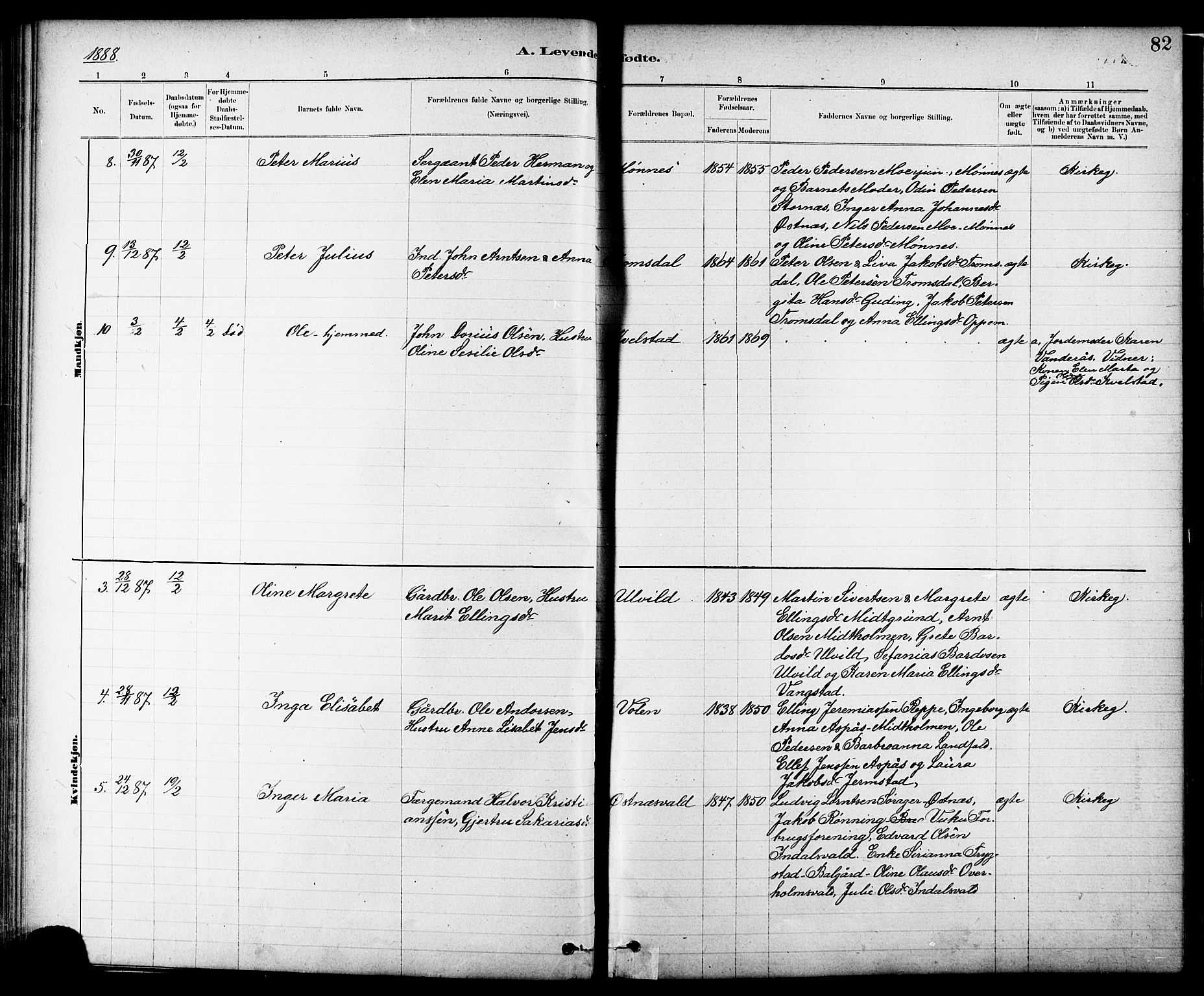 Ministerialprotokoller, klokkerbøker og fødselsregistre - Nord-Trøndelag, SAT/A-1458/724/L0267: Parish register (copy) no. 724C03, 1879-1898, p. 82