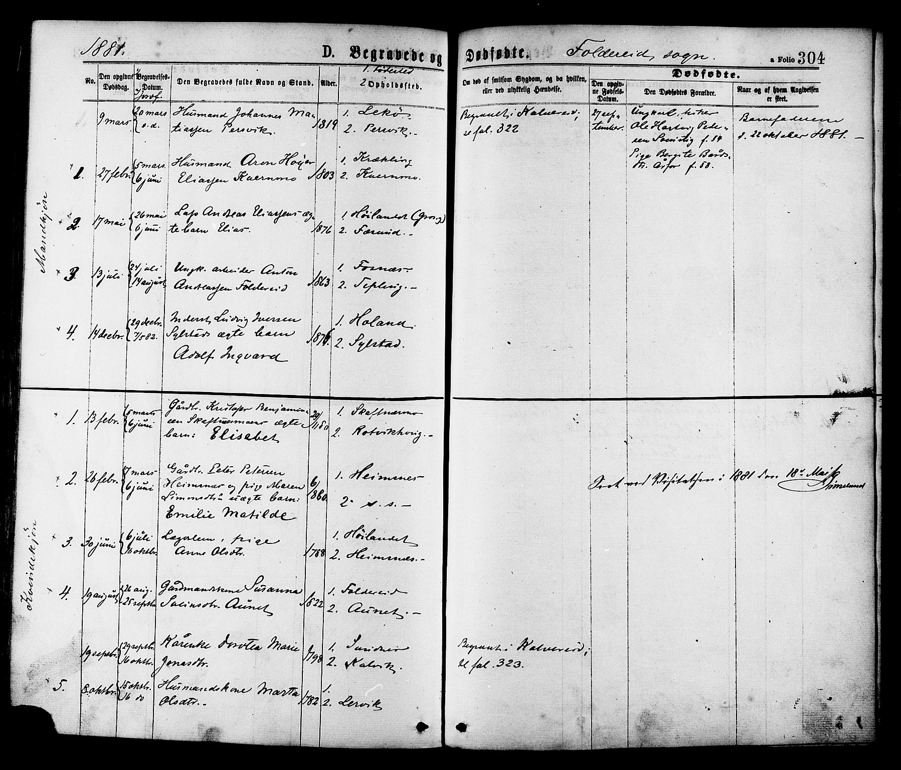 Ministerialprotokoller, klokkerbøker og fødselsregistre - Nord-Trøndelag, SAT/A-1458/780/L0642: Parish register (official) no. 780A07 /2, 1878-1885, p. 304